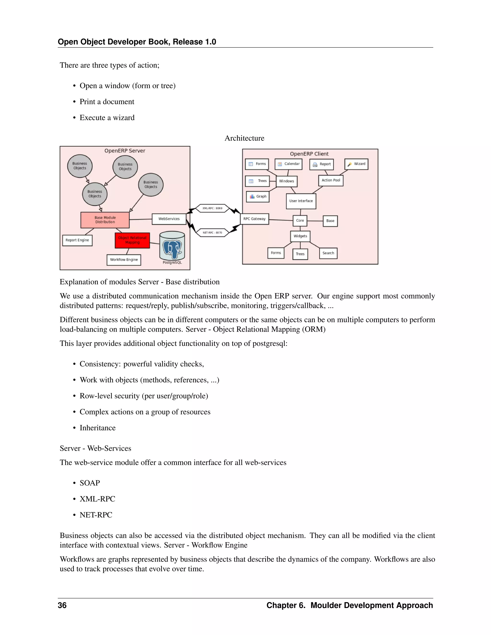 Open Object Developer Book, Release 1.0 There are three types of action; • Open a window (form or tree) • Print a document • Execute a wizard Architecture Explanation of modules Server - Base distribution We use a distributed communication mechanism inside the Open ERP server. Our engine support most commonly distributed patterns: request/reply, publish/subscribe, monitoring, triggers/callback, ... Different business objects can be in different computers or the same objects can be on multiple computers to perform load-balancing on multiple computers. Server - Object Relational Mapping (ORM) This layer provides additional object functionality on top of postgresql: • Consistency: powerful validity checks, • Work with objects (methods, references, ...) • Row-level security (per user/group/role) • Complex actions on a group of resources • Inheritance Server - Web-Services The web-service module offer a common interface for all web-services • SOAP • XML-RPC • NET-RPC Business objects can also be accessed via the distributed object mechanism. They can all be modiﬁed via the client interface with contextual views. Server - Workﬂow Engine Workﬂows are graphs represented by business objects that describe the dynamics of the company. Workﬂows are also used to track processes that evolve over time. 36 Chapter 6. Moulder Development Approach 