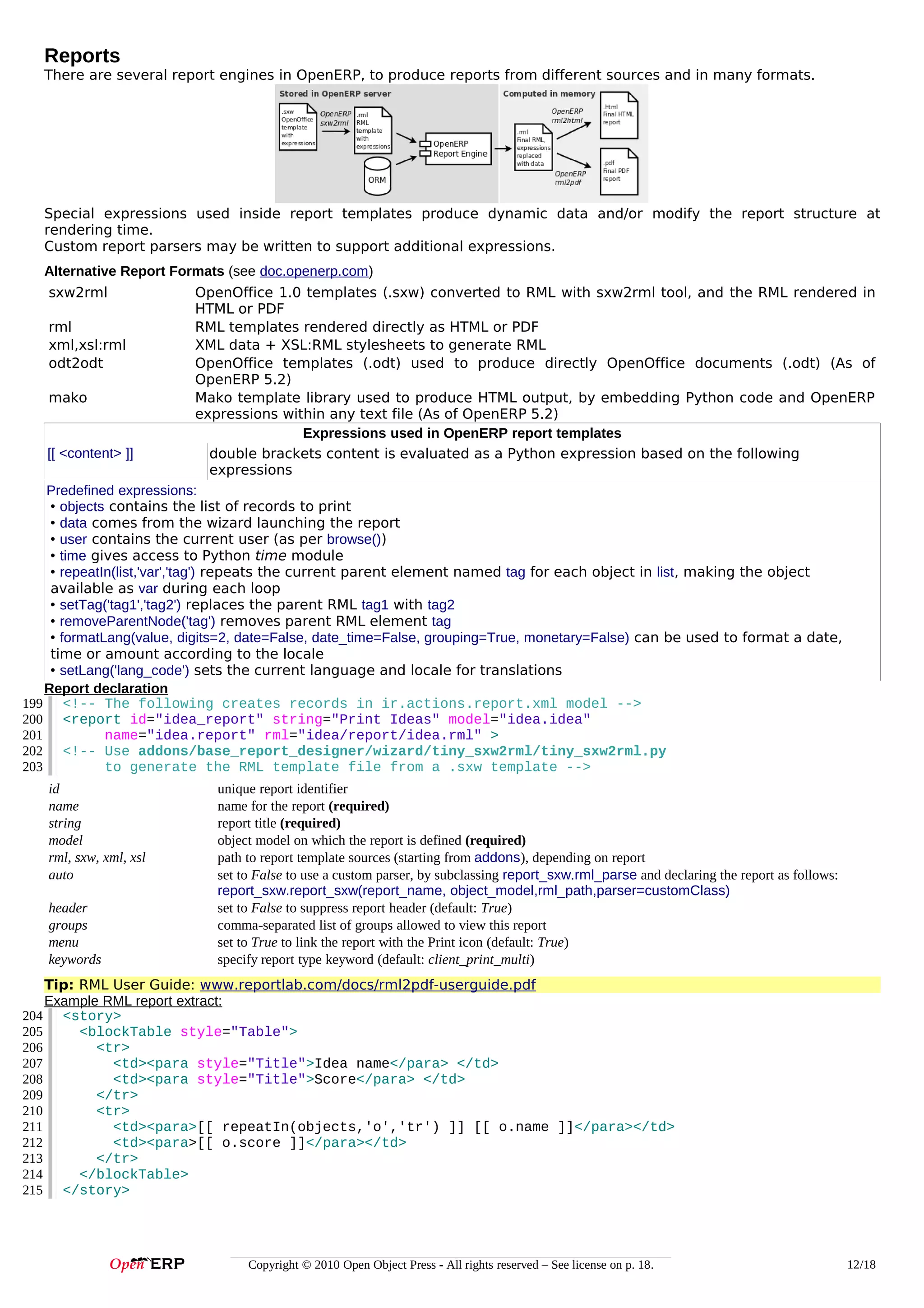 Reports
There are several report engines in OpenERP, to produce reports from different sources and in many formats.

Special expressions used inside report templates produce dynamic data and/or modify the report structure at
rendering time.
Custom report parsers may be written to support additional expressions.
Alternative Report Formats (see doc.openerp.com)
sxw2rml

OpenOffice 1.0 templates (.sxw) converted to RML with sxw2rml tool, and the RML rendered in
HTML or PDF
rml
RML templates rendered directly as HTML or PDF
xml,xsl:rml
XML data + XSL:RML stylesheets to generate RML
odt2odt
OpenOffice templates (.odt) used to produce directly OpenOffice documents (.odt) (As of
OpenERP 5.2)
mako
Mako template library used to produce HTML output, by embedding Python code and OpenERP
expressions within any text file (As of OpenERP 5.2)
Expressions used in OpenERP report templates
[[ <content> ]]
double brackets content is evaluated as a Python expression based on the following
expressions
Predefined expressions:
• objects contains the list of records to print
• data comes from the wizard launching the report
• user contains the current user (as per browse())
• time gives access to Python time module
• repeatIn(list,'var','tag') repeats the current parent element named tag for each object in list, making the object
available as var during each loop
• setTag('tag1','tag2') replaces the parent RML tag1 with tag2
• removeParentNode('tag') removes parent RML element tag
• formatLang(value, digits=2, date=False, date_time=False, grouping=True, monetary=False) can be used to format a date,
time or amount according to the locale
• setLang('lang_code') sets the current language and locale for translations
Report declaration
199 <!-- The following creates records in ir.actions.report.xml model -->
200 <report id="idea_report" string="Print Ideas" model="idea.idea"
201
name="idea.report" rml="idea/report/idea.rml" >
202 <!-- Use addons/base_report_designer/wizard/tiny_sxw2rml/tiny_sxw2rml.py
203
to generate the RML template file from a .sxw template -->
id
name
string
model
rml, sxw, xml, xsl
auto
header
groups
menu
keywords

unique report identifier
name for the report (required)
report title (required)
object model on which the report is defined (required)
path to report template sources (starting from addons), depending on report
set to False to use a custom parser, by subclassing report_sxw.rml_parse and declaring the report as follows:
report_sxw.report_sxw(report_name, object_model,rml_path,parser=customClass)
set to False to suppress report header (default: True)
comma-separated list of groups allowed to view this report
set to True to link the report with the Print icon (default: True)
specify report type keyword (default: client_print_multi)

Tip: RML User Guide: www.reportlab.com/docs/rml2pdf-userguide.pdf
Example RML report extract:
204 <story>
205
<blockTable style="Table">
206
<tr>
207
<td><para style="Title">Idea name</para> </td>
208
<td><para style="Title">Score</para> </td>
209
</tr>
210
<tr>
211
<td><para>[[ repeatIn(objects,'o','tr') ]] [[ o.name ]]</para></td>
212
<td><para>[[ o.score ]]</para></td>
213
</tr>
214
</blockTable>
215 </story>

Copyright © 2010 Open Object Press - All rights reserved – See license on p. 18.

12/18

 