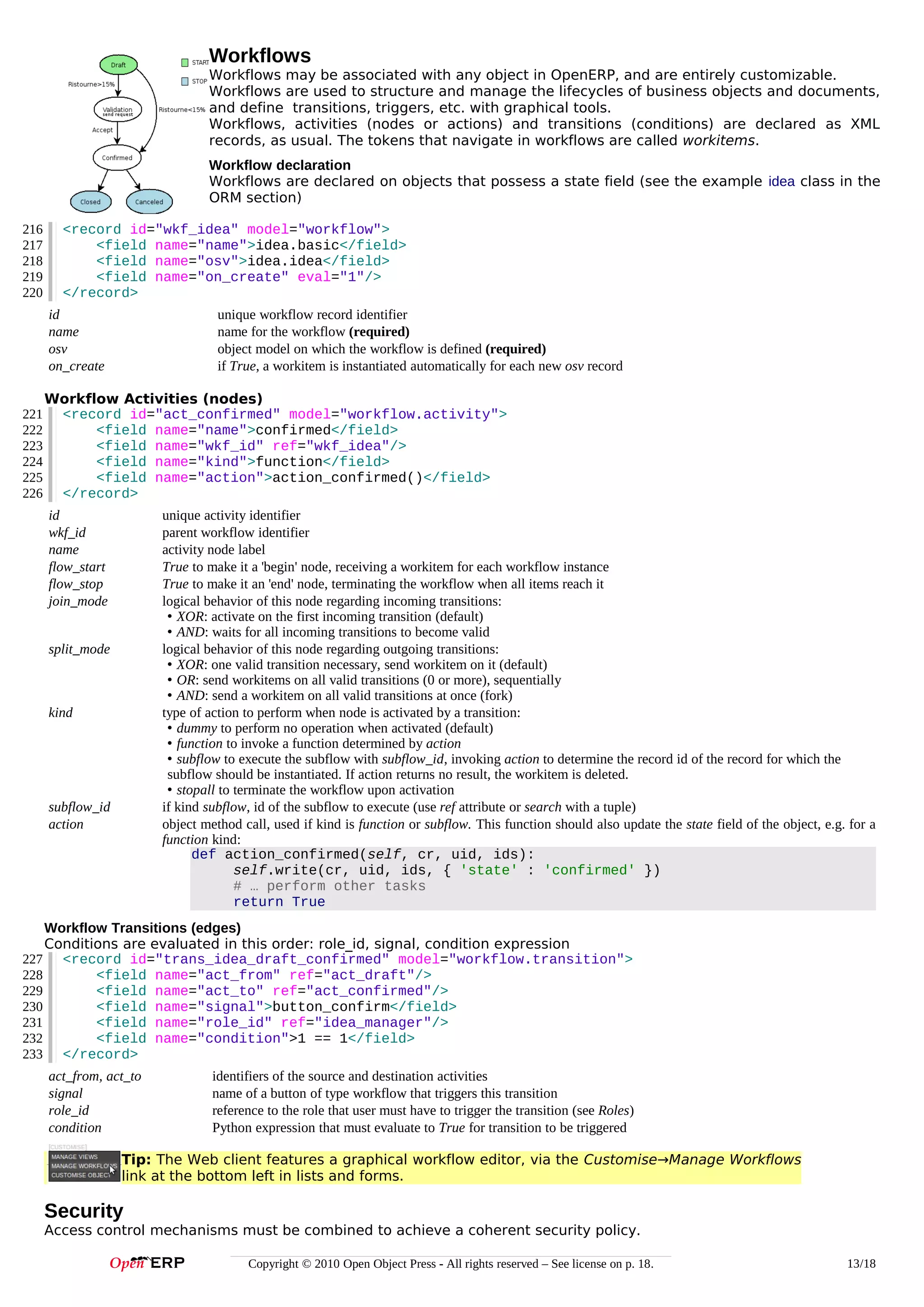 Workflows
Workflows may be associated with any object in OpenERP, and are entirely customizable.
Workflows are used to structure and manage the lifecycles of business objects and documents,
and define transitions, triggers, etc. with graphical tools.
Workflows, activities (nodes or actions) and transitions (conditions) are declared as XML
records, as usual. The tokens that navigate in workflows are called workitems.
Workflow declaration
Workflows are declared on objects that possess a state field (see the example idea class in the
ORM section)
216
217
218
219
220

<record id="wkf_idea" model="workflow">
<field name="name">idea.basic</field>
<field name="osv">idea.idea</field>
<field name="on_create" eval="1"/>
</record>
id
name
osv
on_create

221
222
223
224
225
226

unique workflow record identifier
name for the workflow (required)
object model on which the workflow is defined (required)
if True, a workitem is instantiated automatically for each new osv record

Workflow Activities (nodes)
<record id="act_confirmed" model="workflow.activity">
<field name="name">confirmed</field>
<field name="wkf_id" ref="wkf_idea"/>
<field name="kind">function</field>
<field name="action">action_confirmed()</field>
</record>
id
wkf_id
name
flow_start
flow_stop
join_mode

unique activity identifier
parent workflow identifier
activity node label
True to make it a 'begin' node, receiving a workitem for each workflow instance
True to make it an 'end' node, terminating the workflow when all items reach it
logical behavior of this node regarding incoming transitions:
• XOR: activate on the first incoming transition (default)
• AND: waits for all incoming transitions to become valid
logical behavior of this node regarding outgoing transitions:
• XOR: one valid transition necessary, send workitem on it (default)
• OR: send workitems on all valid transitions (0 or more), sequentially
• AND: send a workitem on all valid transitions at once (fork)
type of action to perform when node is activated by a transition:
• dummy to perform no operation when activated (default)
• function to invoke a function determined by action
• subflow to execute the subflow with subflow_id, invoking action to determine the record id of the record for which the
subflow should be instantiated. If action returns no result, the workitem is deleted.
• stopall to terminate the workflow upon activation
if kind subflow, id of the subflow to execute (use ref attribute or search with a tuple)
object method call, used if kind is function or subflow. This function should also update the state field of the object, e.g. for a
function kind:
def action_confirmed(self, cr, uid, ids):
self.write(cr, uid, ids, { 'state' : 'confirmed' })
# … perform other tasks
return True

split_mode

kind

subflow_id
action

Workflow Transitions (edges)
Conditions are evaluated in this order: role_id, signal, condition expression
227 <record id="trans_idea_draft_confirmed" model="workflow.transition">
228
<field name="act_from" ref="act_draft"/>
229
<field name="act_to" ref="act_confirmed"/>
230
<field name="signal">button_confirm</field>
231
<field name="role_id" ref="idea_manager"/>
232
<field name="condition">1 == 1</field>
233 </record>
act_from, act_to
signal
role_id
condition

identifiers of the source and destination activities
name of a button of type workflow that triggers this transition
reference to the role that user must have to trigger the transition (see Roles)
Python expression that must evaluate to True for transition to be triggered

Tip: The Web client features a graphical workflow editor, via the Customise→Manage Workflows
link at the bottom left in lists and forms.

Security
Access control mechanisms must be combined to achieve a coherent security policy.
Copyright © 2010 Open Object Press - All rights reserved – See license on p. 18.

13/18

 