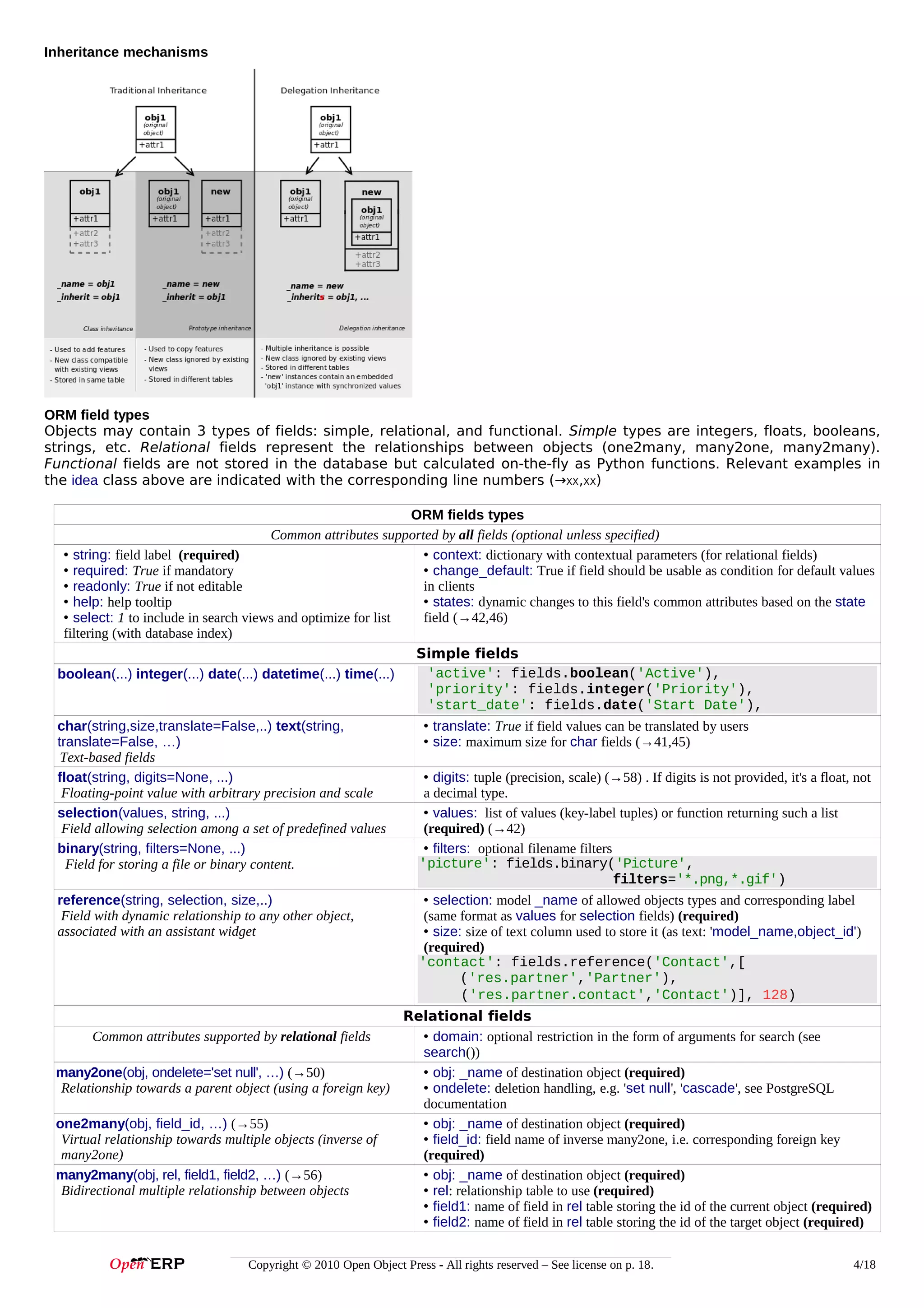 Inheritance mechanisms

ORM field types
Objects may contain 3 types of fields: simple, relational, and functional. Simple types are integers, floats, booleans,
strings, etc. Relational fields represent the relationships between objects (one2many, many2one, many2many).
Functional fields are not stored in the database but calculated on-the-fly as Python functions. Relevant examples in
the idea class above are indicated with the corresponding line numbers (→XX,XX)
ORM fields types
Common attributes supported by all fields (optional unless specified)
• string: field label (required)
• context: dictionary with contextual parameters (for relational fields)
• required: True if mandatory
• change_default: True if field should be usable as condition for default values
in clients
• readonly: True if not editable
• states: dynamic changes to this field's common attributes based on the state
• help: help tooltip
field (→42,46)
• select: 1 to include in search views and optimize for list
filtering (with database index)
Simple fields
'active': fields.boolean('Active'),
boolean(...) integer(...) date(...) datetime(...) time(...)
'priority': fields.integer('Priority'),
'start_date': fields.date('Start Date'),
char(string,size,translate=False,..) text(string,
translate=False, …)
Text-based fields
float(string, digits=None, ...)
Floating-point value with arbitrary precision and scale
selection(values, string, ...)
Field allowing selection among a set of predefined values
binary(string, filters=None, ...)
Field for storing a file or binary content.
reference(string, selection, size,..)
Field with dynamic relationship to any other object,
associated with an assistant widget

• translate: True if field values can be translated by users
• size: maximum size for char fields (→41,45)
• digits: tuple (precision, scale) (→58) . If digits is not provided, it's a float, not
a decimal type.
• values: list of values (key-label tuples) or function returning such a list
(required) (→42)
• filters: optional filename filters
'picture': fields.binary('Picture',
filters='*.png,*.gif')
• selection: model _name of allowed objects types and corresponding label
(same format as values for selection fields) (required)
• size: size of text column used to store it (as text: 'model_name,object_id')
(required)
'contact': fields.reference('Contact',[
('res.partner','Partner'),
('res.partner.contact','Contact')], 128)

Relational fields
• domain: optional restriction in the form of arguments for search (see
search())
many2one(obj, ondelete='set null', …) (→50)
• obj: _name of destination object (required)
Relationship towards a parent object (using a foreign key)
• ondelete: deletion handling, e.g. 'set null', 'cascade', see PostgreSQL
documentation
one2many(obj, field_id, …) (→55)
• obj: _name of destination object (required)
Virtual relationship towards multiple objects (inverse of
• field_id: field name of inverse many2one, i.e. corresponding foreign key
many2one)
(required)
many2many(obj, rel, field1, field2, …) (→56)
• obj: _name of destination object (required)
Bidirectional multiple relationship between objects
• rel: relationship table to use (required)
• field1: name of field in rel table storing the id of the current object (required)
• field2: name of field in rel table storing the id of the target object (required)
Common attributes supported by relational fields

Copyright © 2010 Open Object Press - All rights reserved – See license on p. 18.

4/18

 