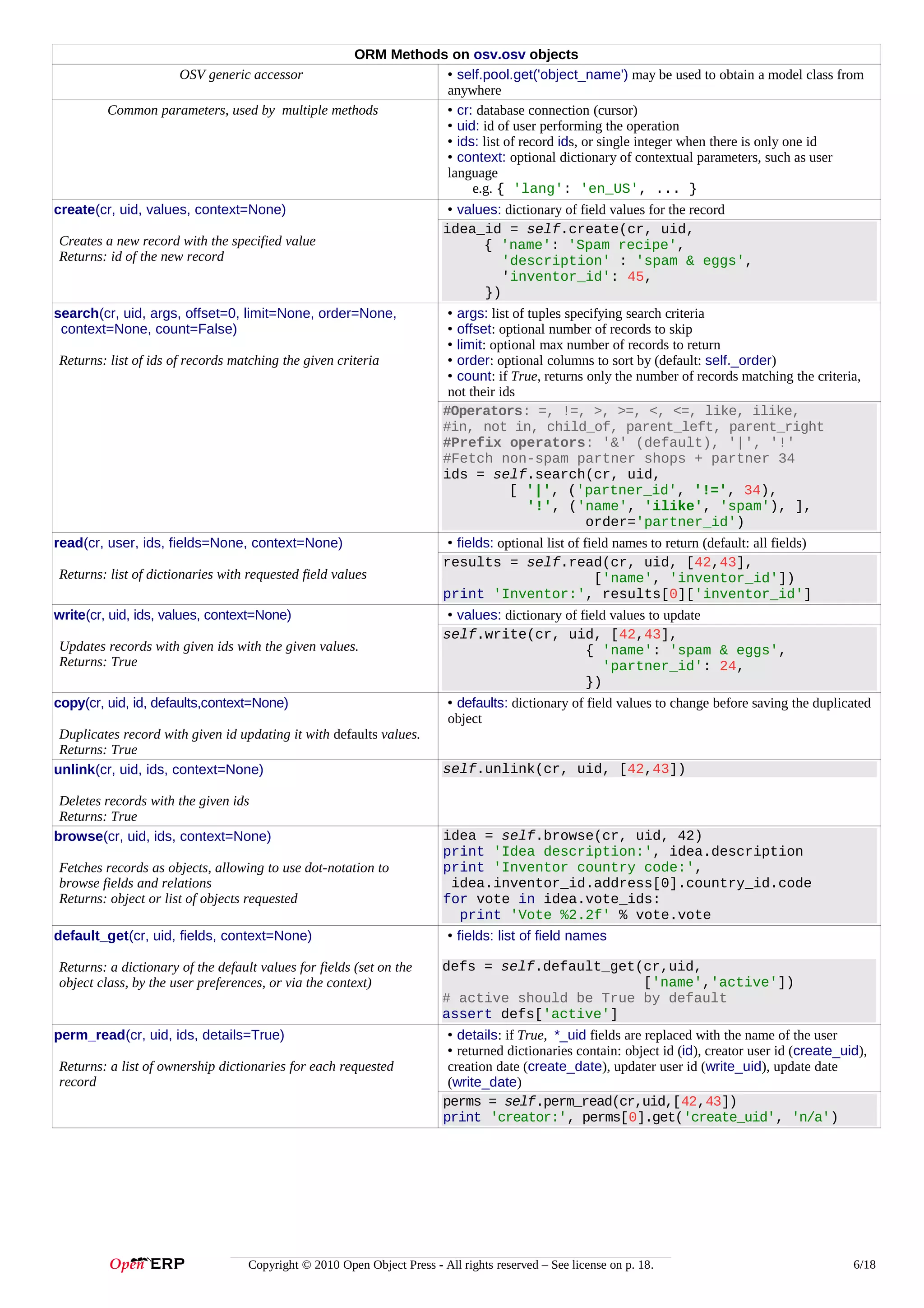 ORM Methods on osv.osv objects
• self.pool.get('object_name') may be used to obtain a model class from
anywhere
Common parameters, used by multiple methods
• cr: database connection (cursor)
• uid: id of user performing the operation
• ids: list of record ids, or single integer when there is only one id
• context: optional dictionary of contextual parameters, such as user
language
e.g. { 'lang': 'en_US', ... }
OSV generic accessor

create(cr, uid, values, context=None)
Creates a new record with the specified value
Returns: id of the new record

search(cr, uid, args, offset=0, limit=None, order=None,
context=None, count=False)
Returns: list of ids of records matching the given criteria

read(cr, user, ids, fields=None, context=None)
Returns: list of dictionaries with requested field values
write(cr, uid, ids, values, context=None)
Updates records with given ids with the given values.
Returns: True
copy(cr, uid, id, defaults,context=None)
Duplicates record with given id updating it with defaults values.
Returns: True
unlink(cr, uid, ids, context=None)
Deletes records with the given ids
Returns: True
browse(cr, uid, ids, context=None)
Fetches records as objects, allowing to use dot-notation to
browse fields and relations
Returns: object or list of objects requested
default_get(cr, uid, fields, context=None)
Returns: a dictionary of the default values for fields (set on the
object class, by the user preferences, or via the context)

perm_read(cr, uid, ids, details=True)
Returns: a list of ownership dictionaries for each requested
record

• values: dictionary of field values for the record
idea_id = self.create(cr, uid,
{ 'name': 'Spam recipe',
'description' : 'spam & eggs',
'inventor_id': 45,
})
• args: list of tuples specifying search criteria
• offset: optional number of records to skip
• limit: optional max number of records to return
• order: optional columns to sort by (default: self._order)
• count: if True, returns only the number of records matching the criteria,
not their ids
#Operators: =, !=, >, >=, <, <=, like, ilike,
#in, not in, child_of, parent_left, parent_right
#Prefix operators: '&' (default), '|', '!'
#Fetch non-spam partner shops + partner 34
ids = self.search(cr, uid,
[ '|', ('partner_id', '!=', 34),
'!', ('name', 'ilike', 'spam'), ],
order='partner_id')
• fields: optional list of field names to return (default: all fields)
results = self.read(cr, uid, [42,43],
['name', 'inventor_id'])
print 'Inventor:', results[0]['inventor_id']
• values: dictionary of field values to update
self.write(cr, uid, [42,43],
{ 'name': 'spam & eggs',
'partner_id': 24,
})
• defaults: dictionary of field values to change before saving the duplicated
object

self.unlink(cr, uid, [42,43])

idea = self.browse(cr, uid, 42)
print 'Idea description:', idea.description
print 'Inventor country code:',
idea.inventor_id.address[0].country_id.code
for vote in idea.vote_ids:
print 'Vote %2.2f' % vote.vote
• fields: list of field names
defs = self.default_get(cr,uid,
['name','active'])
# active should be True by default
assert defs['active']
• details: if True, *_uid fields are replaced with the name of the user
• returned dictionaries contain: object id (id), creator user id (create_uid),
creation date (create_date), updater user id (write_uid), update date
(write_date)
perms = self.perm_read(cr,uid,[42,43])
print 'creator:', perms[0].get('create_uid', 'n/a')

Copyright © 2010 Open Object Press - All rights reserved – See license on p. 18.

6/18

 