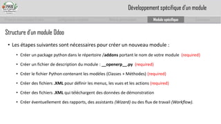 Prise en main complet d’odoo 
Configuration complète 
Module personnalisé 
Module spécifique 
Conclusion 
Structure d’un module Odoo 
•Les étapes suivantes sont nécessaires pour créer un nouveau module: 
•Créer un package python dans le répertoire /addonsportant le nom de votre module (required) 
•Créer un fichier de description du module: __openerp__.py (required) 
•Créer le fichier Python contenant les modèles (Classes + Méthodes) (required) 
•Créer des fichiers .XML pour définir les menus, les vues et les actions (required) 
•Créer des fichiers .XML qui téléchargent des données de démonstration 
•Créer éventuellement des rapports, des assistants (Wizard) ou des flux de travail (Workflow). 
Développement spécifique d’un module  