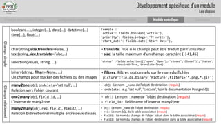 Prise en main complet d’odoo 
Configuration complète 
Module personnalisé 
Module spécifique 
Conclusion 
Champs simple 
boolean(...),integer(...),date(...),datetime(...) 
time(...),float(…) 
Exemple : 
'active': fields.boolean('Active'), 
'priority': fields.integer('Priority'), 
'start_date': fields.date('Start Date'), 
char(string,size,translate=False,..) text(string,size,translate=False,..) 
• translate: True sile champs peutêtretraduitpar l’utilisateur 
• size: la taillemaximum d’un champs caractère(→41,45) 
selection(values, string, ...) 
‘status' :fields.selection([('open','Open'),('closed','Closed')],'Status', 
required=True, translate=True), 
binary(string, filters=None, ...) 
Un champs pour stocker des fichiers ou des images 
• filters: Filtresoptionnelssurle nom du fichier'picture':fields.binary('Picture',filters='*.png,*.gif') 
Champs relationnel 
many2one(obj, ondelete='set null', …) 
Relationversl’objetcourant 
• obj: Le nom _namede l’objet destination (requis) 
• ondelete: e.g. 'set null', 'cascade', Voir la documentation PostgreSQL 
one2many(obj, field_id, …) 
L’inverse de many2one 
• obj: Le nom _namede l’objet destination (requis) 
• field_id: field name of inverse many2one 
many2many(obj, rel, field1, field2, …) 
Relation bidirectionnelmultiple entre deuxclasses 
• obj: Le nom _namede l’objet destination (requis) 
• rel: Le nom SQL de la table associative (requis) 
• field1: Le nom du champs de l’objetactueldansla table associative (requis) 
• field2: Le nom du champs de l’objetdestination dansla table associative (requis) 
Développement spécifique d’un module 
Les classes  