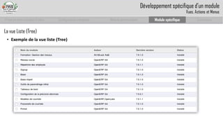 Prise en main complet d’odoo 
Configuration complète 
Module personnalisé 
Module spécifique 
Conclusion 
La vue Liste (Tree) 
•Exemple de la vue liste (Tree) 
Développement spécifique d’un module 
Vues, Actions et Menus  