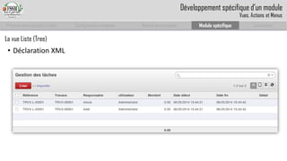 Prise en main complet d’odoo 
Configuration complète 
Module personnalisé 
Module spécifique 
Conclusion 
La vue Liste (Tree) 
•Déclaration XML 
Développement spécifique d’un module 
Vues, Actions et Menus  