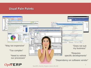 Usual Pain Points “ Too complex” “ Does not suit my business” “ Requires specific developments” “ Need to rethink our processes” “ Dependency on software vendor” “ Way too expensive” 