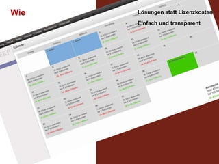Wie

Lösungen statt Lizenzkosten
Einfach und transparent

 