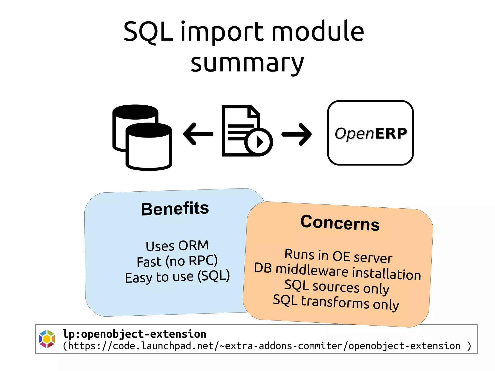 SQL import module
summary
OpenOpenERPERP
lp:openobject-extension
(https://code.launchpad.net/~extra-addons-commiter/openobject-extension )
Concerns
Runs in OE server
DB middleware installation
SQL sources only
SQL transforms only
 