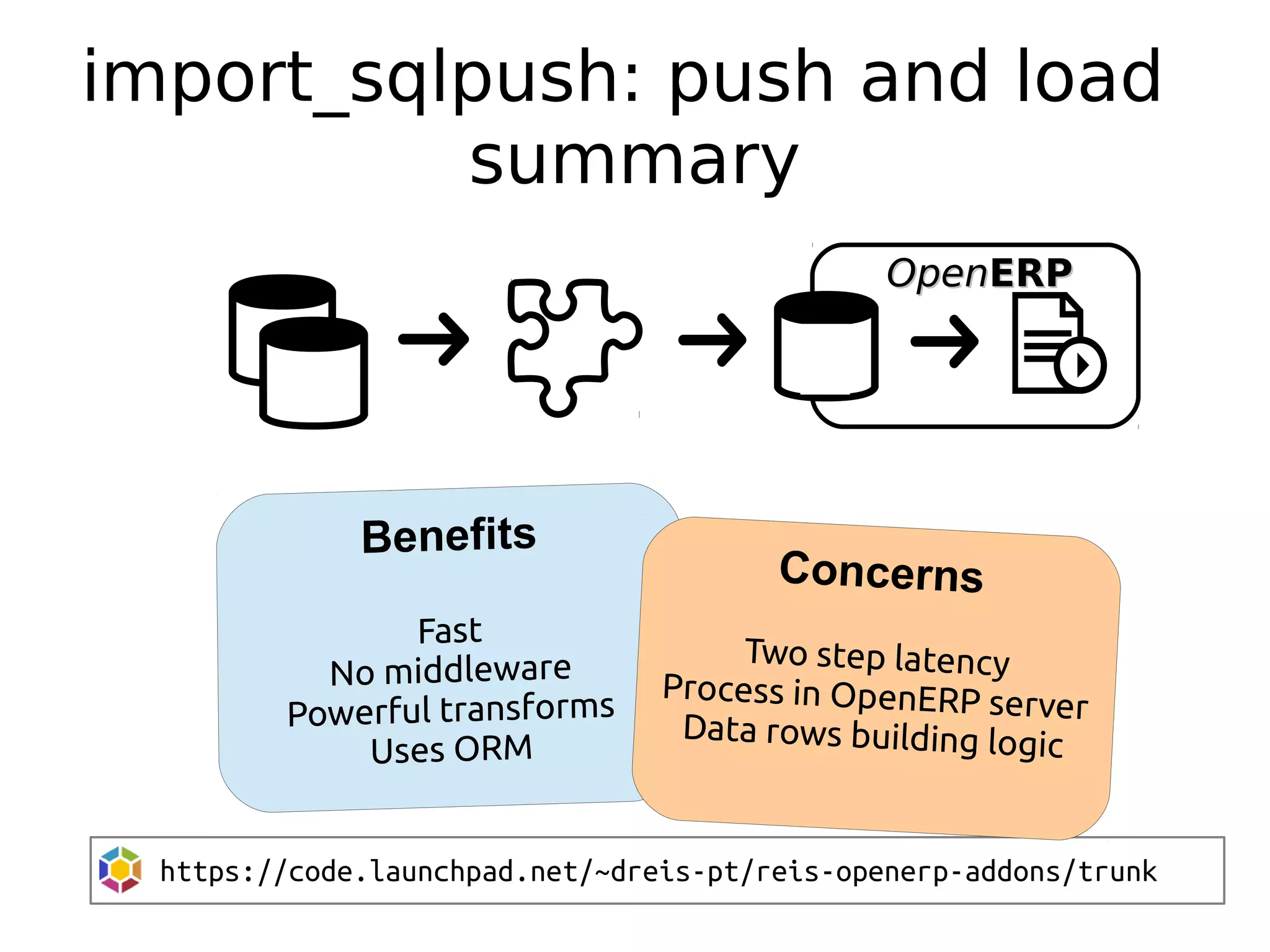 import_sqlpush: push and load
summary
https://code.launchpad.net/~dreis-pt/reis-openerp-addons/trunk
Concerns
Two step latency
Process in OpenERP server
Data rows building logic
OpenOpenERPERP
 