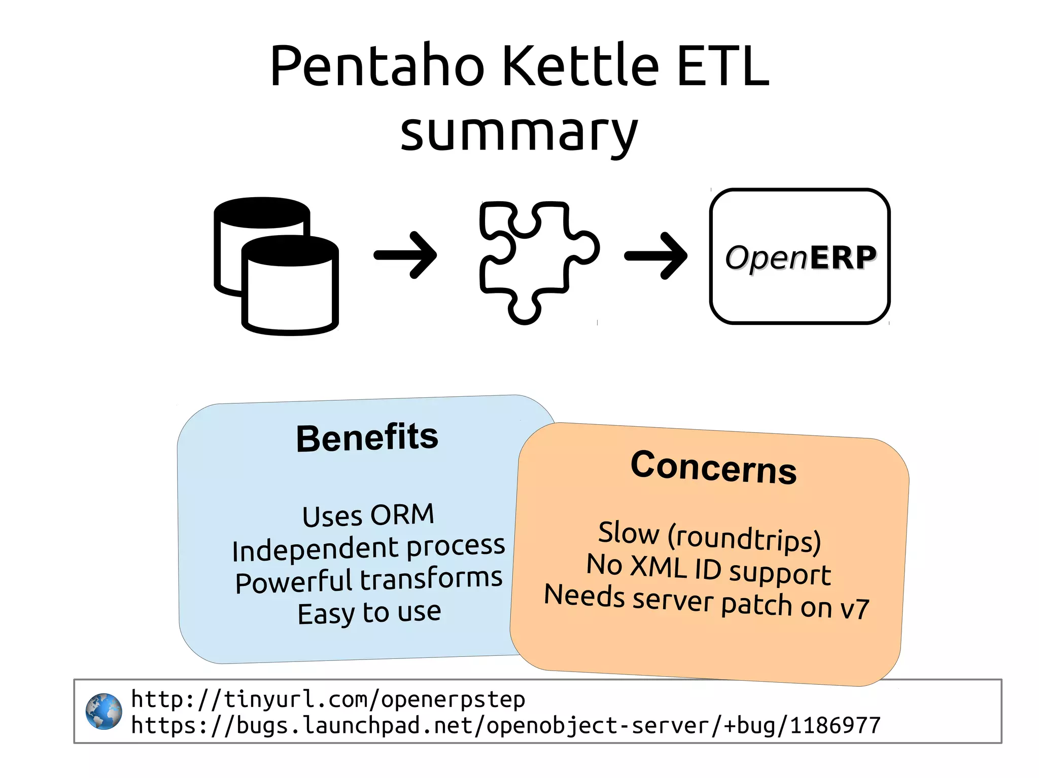 Pentaho Kettle ETL
summary
http://tinyurl.com/openerpstep
https://bugs.launchpad.net/openobject-server/+bug/1186977
Concerns
Slow (roundtrips)
No XML ID support
Needs server patch on v7
OpenOpenERPERP
 