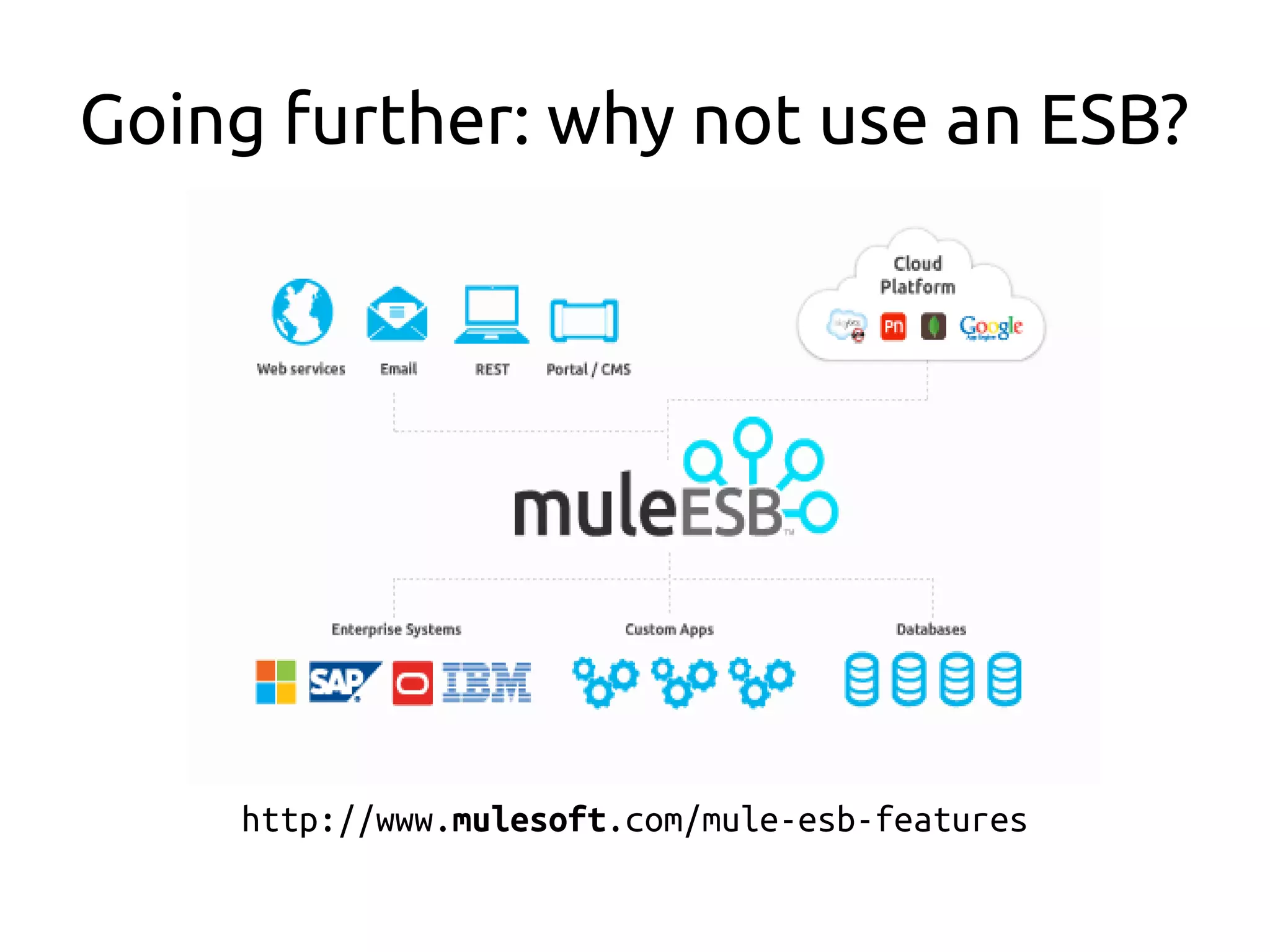 http://www.mulesoft.com/mule-esb-features
Going further: why not use an ESB?
 