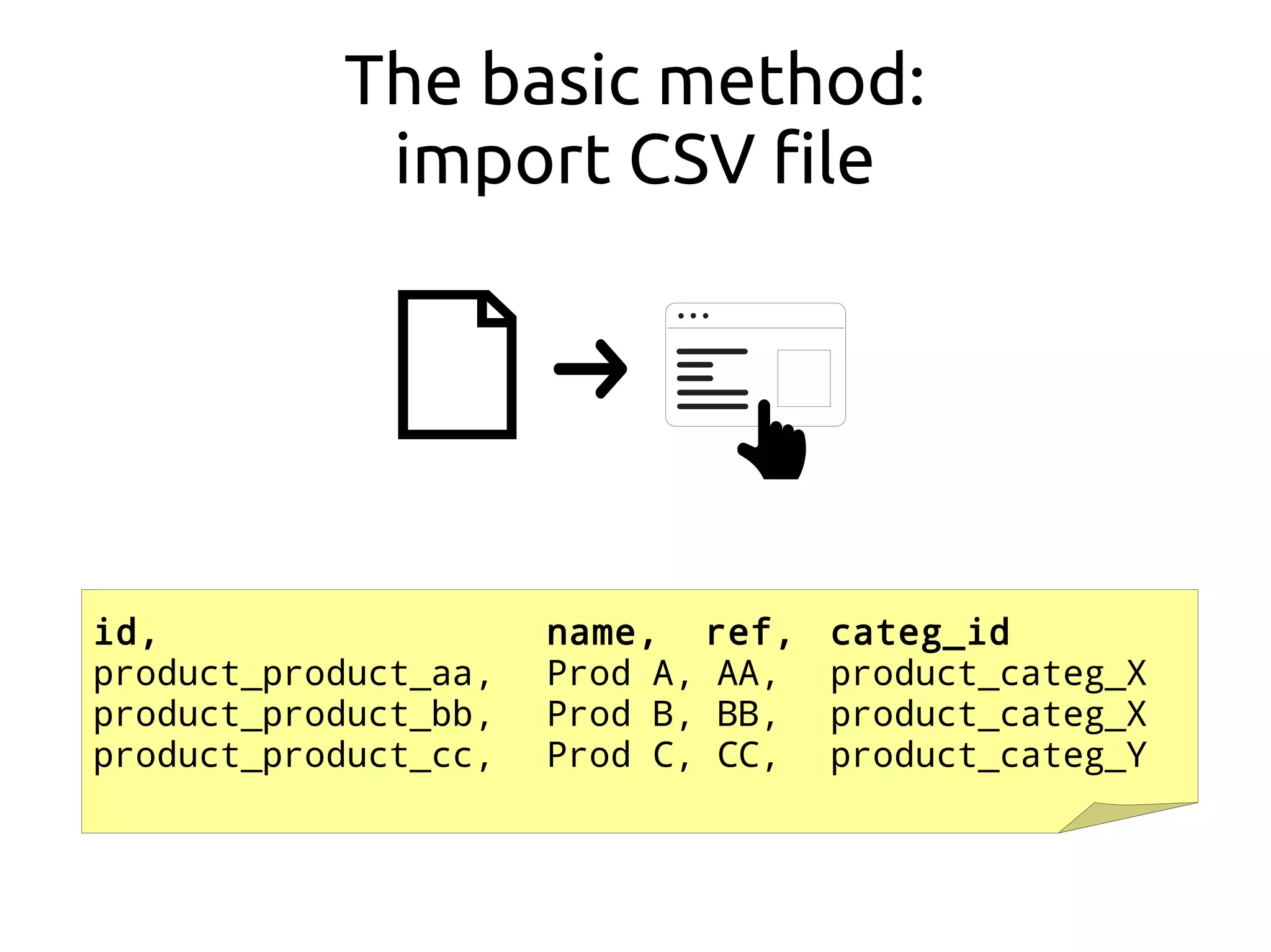 The basic method:
import CSV file
id, name, ref, categ_id
product_product_aa, Prod A, AA, product_categ_X
product_product_bb, Prod B, BB, product_categ_X
product_product_cc, Prod C, CC, product_categ_Y
 