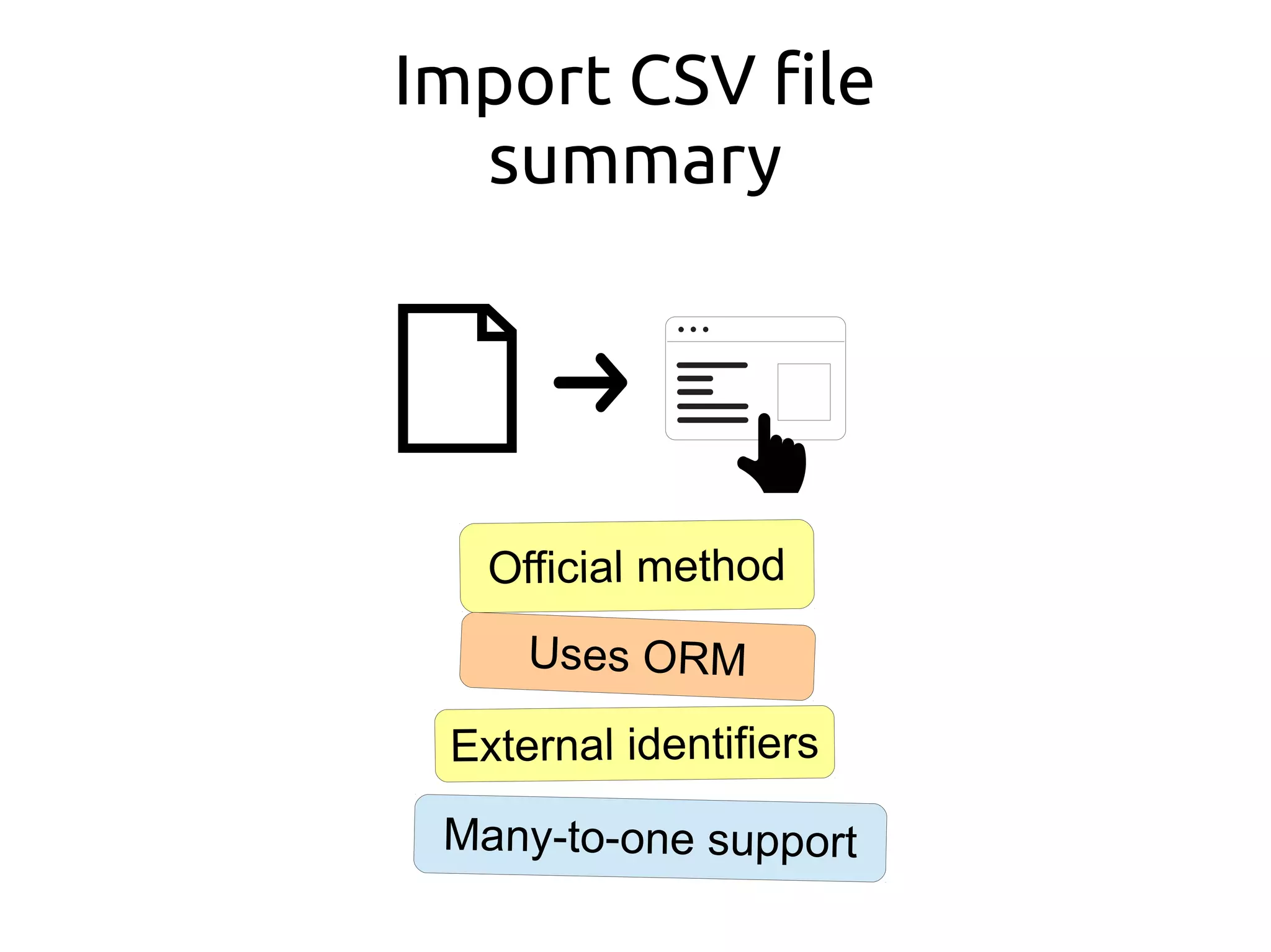 Import CSV file
summary
Official method
Uses ORM
External identifiers
Many-to-one support
 