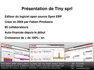 Présentation de Tiny sprl Editeur du logiciel open source Open ERP Créer en 2004 par Fabien Pinckaers 85 collaborateurs Auto-financée depuis le début Croissance de + de 100% / an 