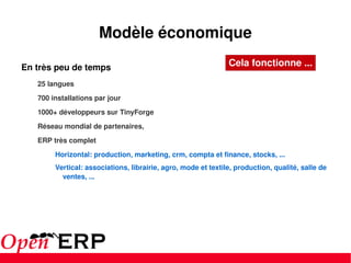 Modèle économique En très peu de temps 25 langues 700 installations par jour 1000+ développeurs sur TinyForge Réseau mondial de partenaires, ERP très complet Horizontal: production, marketing, crm, compta et finance, stocks, ... Vertical: associations, librairie, agro, mode et textile, production, qualité, salle de ventes, ... Cela fonctionne ... 