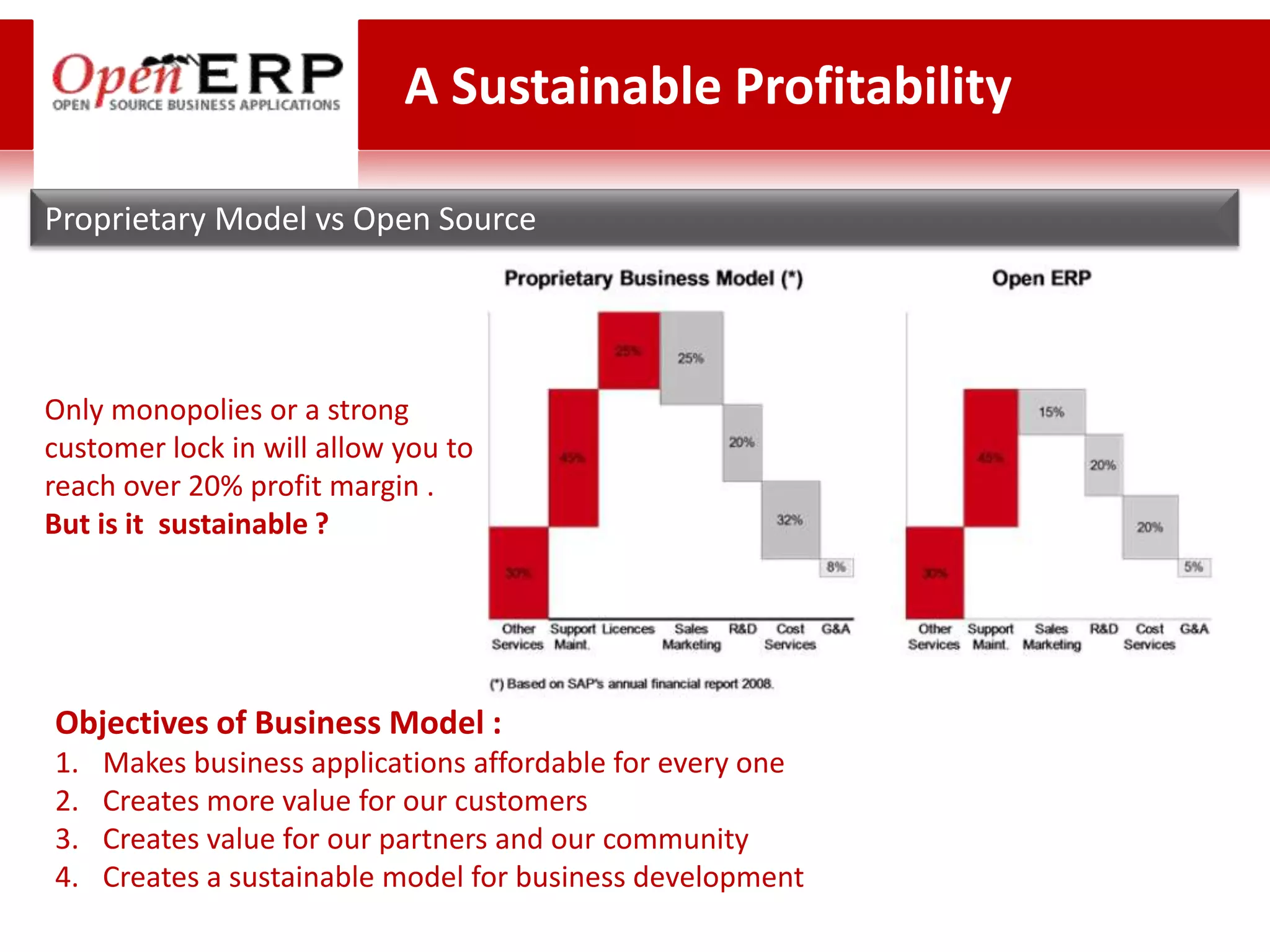 A Sustainable Profitability

Proprietary Model vs Open Source




Only monopolies or a strong
customer lock in will allow you to
reach over 20% profit margin .
But is it sustainable ?




Objectives of Business Model :
1.   Makes business applications affordable for every one
2.   Creates more value for our customers
3.   Creates value for our partners and our community
4.   Creates a sustainable model for business development
 