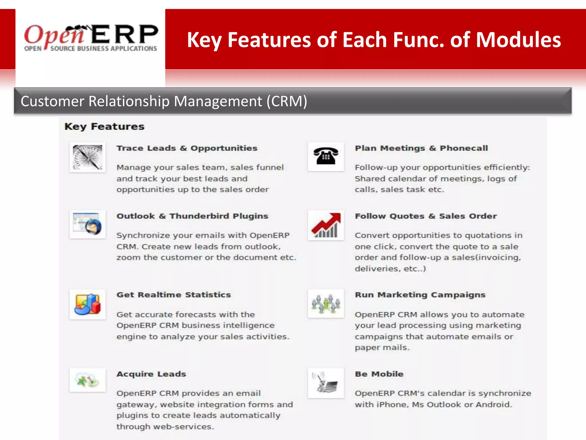 Key Features of Each Func. of Modules

Customer Relationship Management (CRM)
 