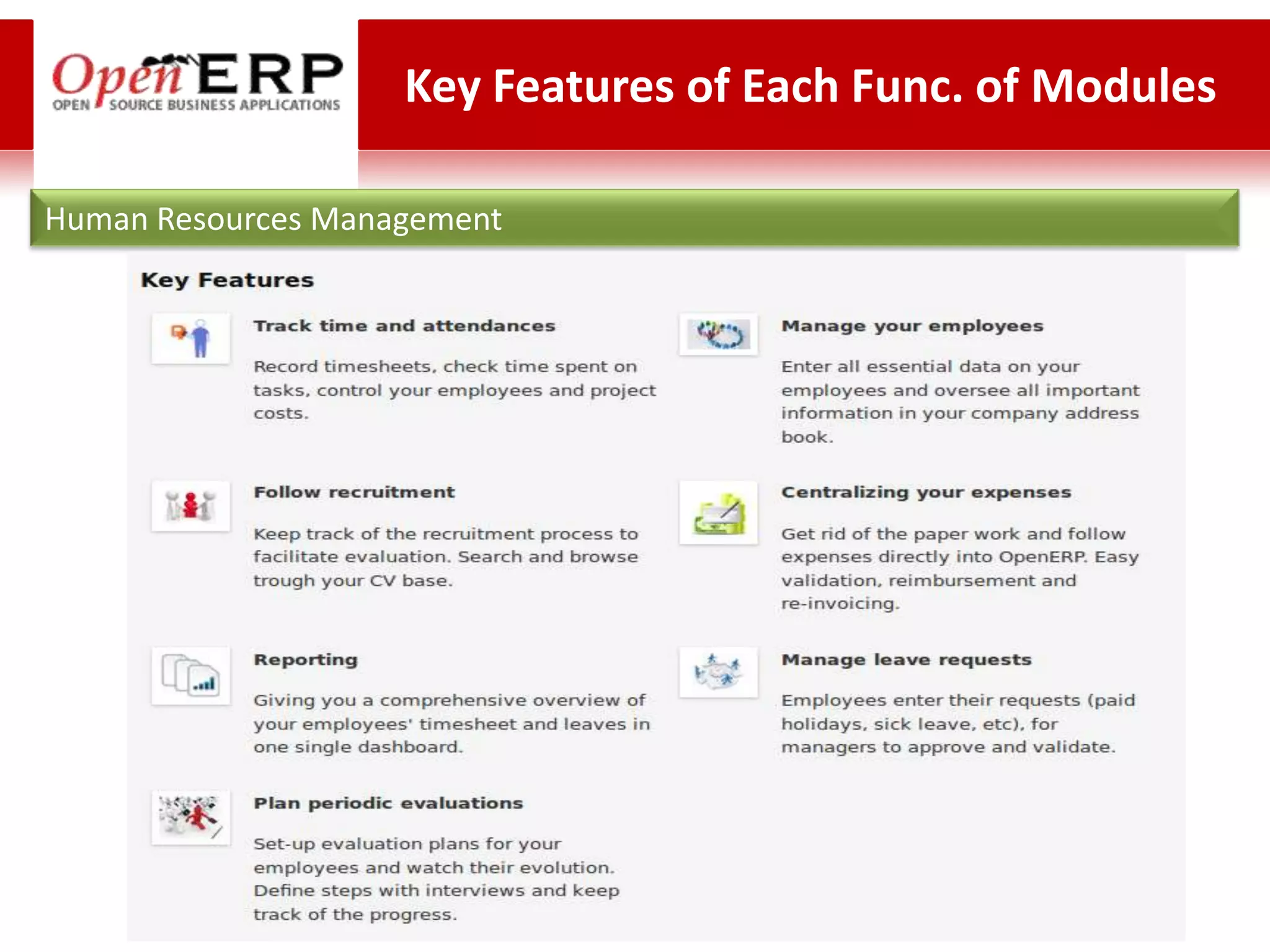 Key Features of Each Func. of Modules

Human Resources Management
 