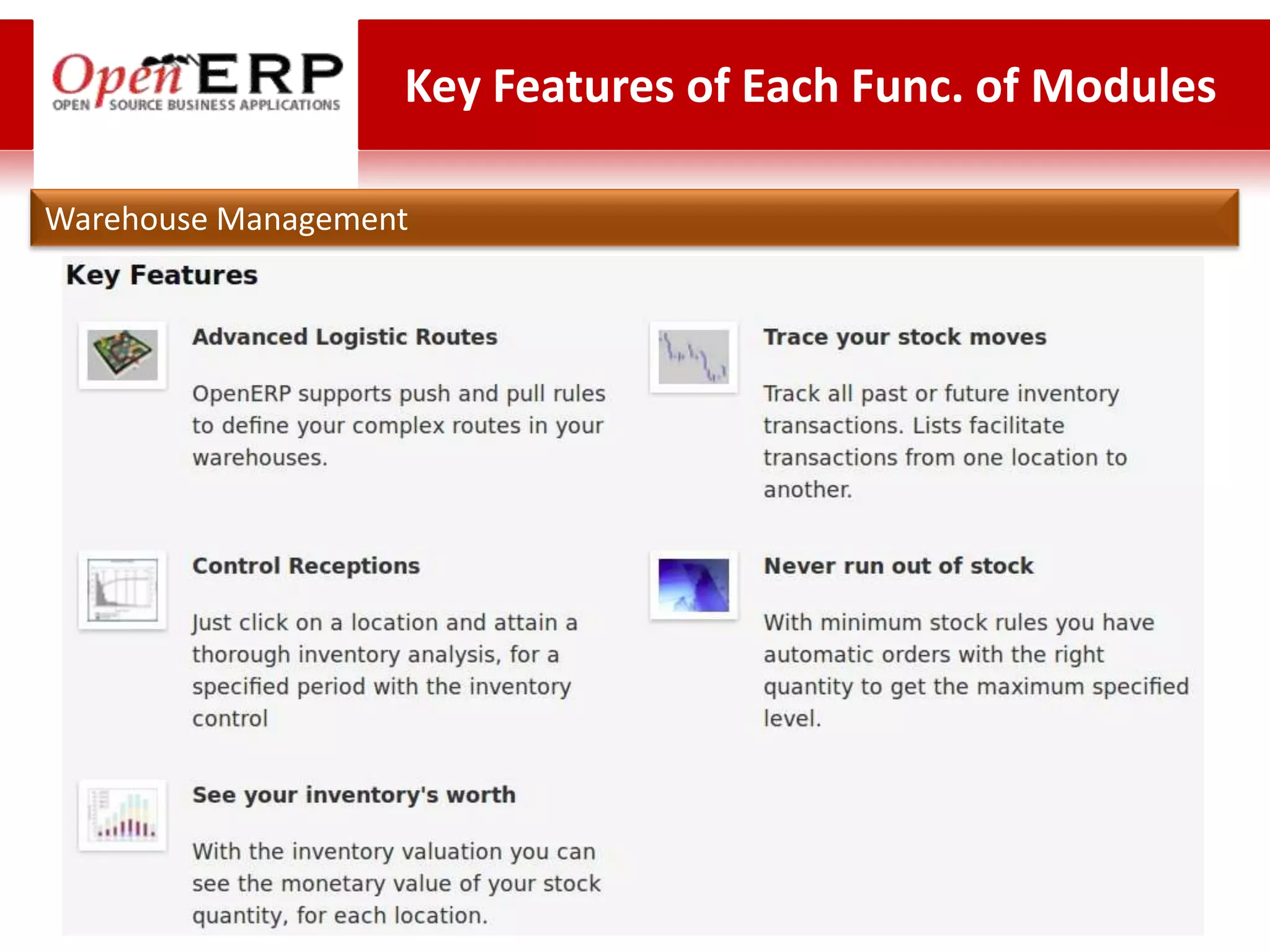 Key Features of Each Func. of Modules

Warehouse Management
 