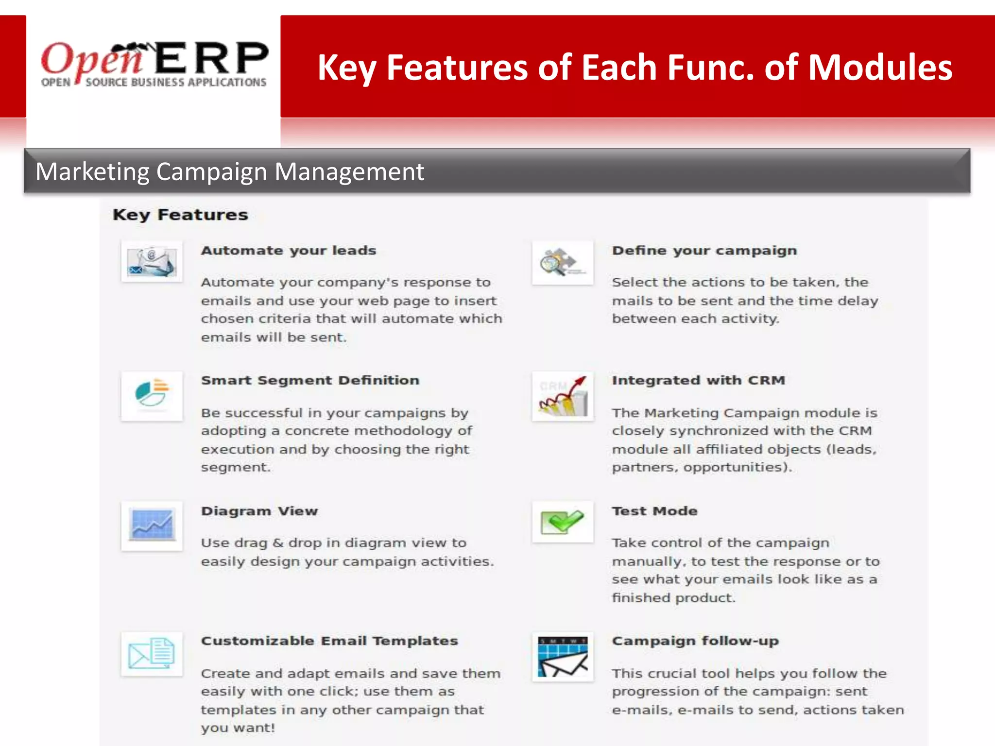 Key Features of Each Func. of Modules

Marketing Campaign Management
 