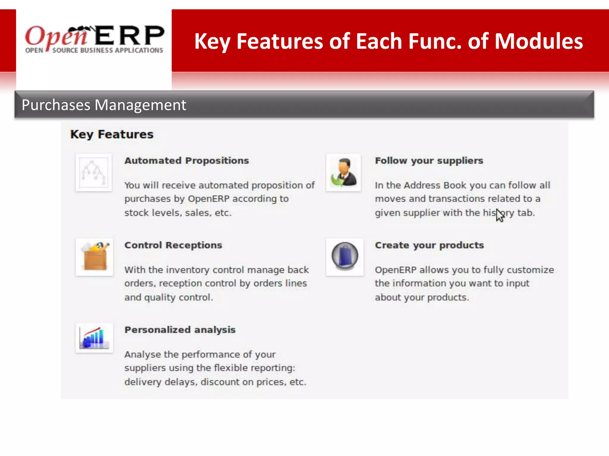 Key Features of Each Func. of Modules

Purchases Management
 