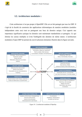Chapitre 3 : Etude Technique
34
I.2. Architecture modulaire :
Cette architecture n’est pas propre à OpenERP. Elle est en fait partagée par tous les ERP. Il
s’agit de la faculté de construire des applications informatiques de manière modulaire (modules
indépendants entre eux) tout en partageant une base de données unique. Ceci apporte une
importance significative puisque les données sont maintenant standardisées et partagées. Ce qui
élimine les saisies multiples et évite l'ambiguïté des données de même nature. L’architecture
modulaire d’open ERP lui permet de couvrir plusieurs domaines illustrés dans la figure suivante.
Figure 10 : L’architecture modulaire d’OpenErp
 
