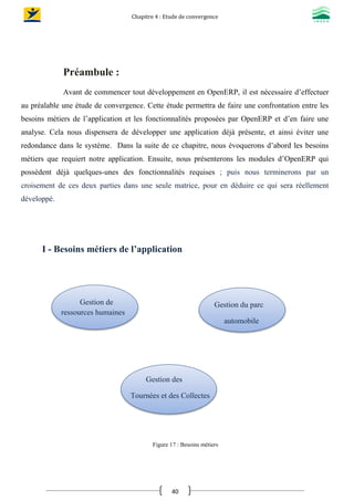 Chapitre 4 : Etude de convergence
40
Préambule :
Avant de commencer tout développement en OpenERP, il est nécessaire d’effectuer
au préalable une étude de convergence. Cette étude permettra de faire une confrontation entre les
besoins métiers de l’application et les fonctionnalités proposées par OpenERP et d’en faire une
analyse. Cela nous dispensera de développer une application déjà présente, et ainsi éviter une
redondance dans le système. Dans la suite de ce chapitre, nous évoquerons d’abord les besoins
métiers que requiert notre application. Ensuite, nous présenterons les modules d’OpenERP qui
possèdent déjà quelques-unes des fonctionnalités requises ; puis nous terminerons par un
croisement de ces deux parties dans une seule matrice, pour en déduire ce qui sera réellement
développé.
I - Besoins métiers de l’application
Figure 17 : Besoins métiers
Gestion de
ressources humaines
Gestion du parc
automobile
Gestion des
Tournées et des Collectes
 