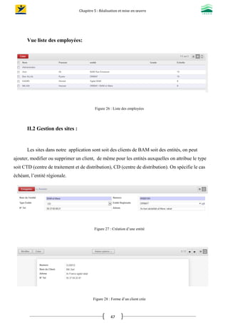 Chapitre 5 : Réalisation et mise en œuvre
47
Vue liste des employées:
Figure 26 : Liste des employées
II.2 Gestion des sites :
Les sites dans notre application sont soit des clients de BAM soit des entités, on peut
ajouter, modifier ou supprimer un client, de même pour les entités auxquelles on attribue le type
soit CTD (centre de traitement et de distribution), CD (centre de distribution). On spécifie le cas
échéant, l’entité régionale.
Figure 27 : Création d’une entité
Figure 28 : Forme d’un client crée
 