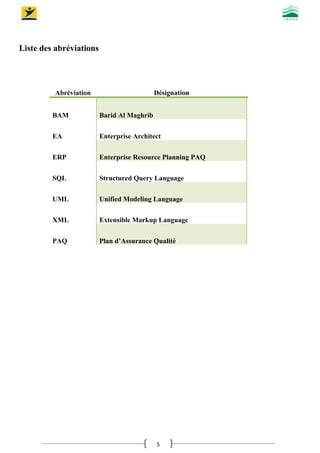 5
Liste des abréviations
Abréviation Désignation
BAM Barid Al Maghrib
EA Enterprise Architect
ERP Enterprise Resource Planning PAQ
SQL Structured Query Language
UML Unified Modeling Language
XML Extensible Markup Language
PAQ Plan d’Assurance Qualité
 