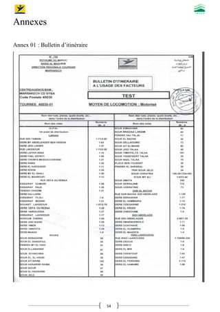 54
Annexes
Annex 01 : Bulletin d’itinéraire
 