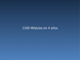 1100 Módulos en 4 años
 
