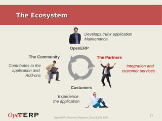 The Ecosystem

                                         Develops trunk application
                                         Maintenance

                               OpenERP

           The Community                         The Partners

Contributes to the                                                Integration and
 application and                                                customer services
         Add-ons


                                Customers

                        Experience
                     the application


                                                                              13
                     OpenERP_Channel_Program_Zone1_EN_EUR
 