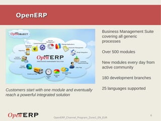 OpenERP

                                                         Business Management Suite
                                                         covering all generic
                                                         processes

                                                         Over 500 modules

                                                         New modules every day from
                                                         active community

                                                         180 development branches

Customers start with one module and eventually           25 languages supported
reach a powerful integrated solution



                                                                                  6
                         OpenERP_Channel_Program_Zone1_EN_EUR
 