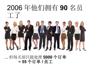 2006 年他们拥有 90 名员工了 ... 但每天却只能处理 5000 个订单 =  55 个订单 / 员工 