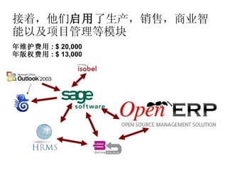 Openerp effects in Chinese