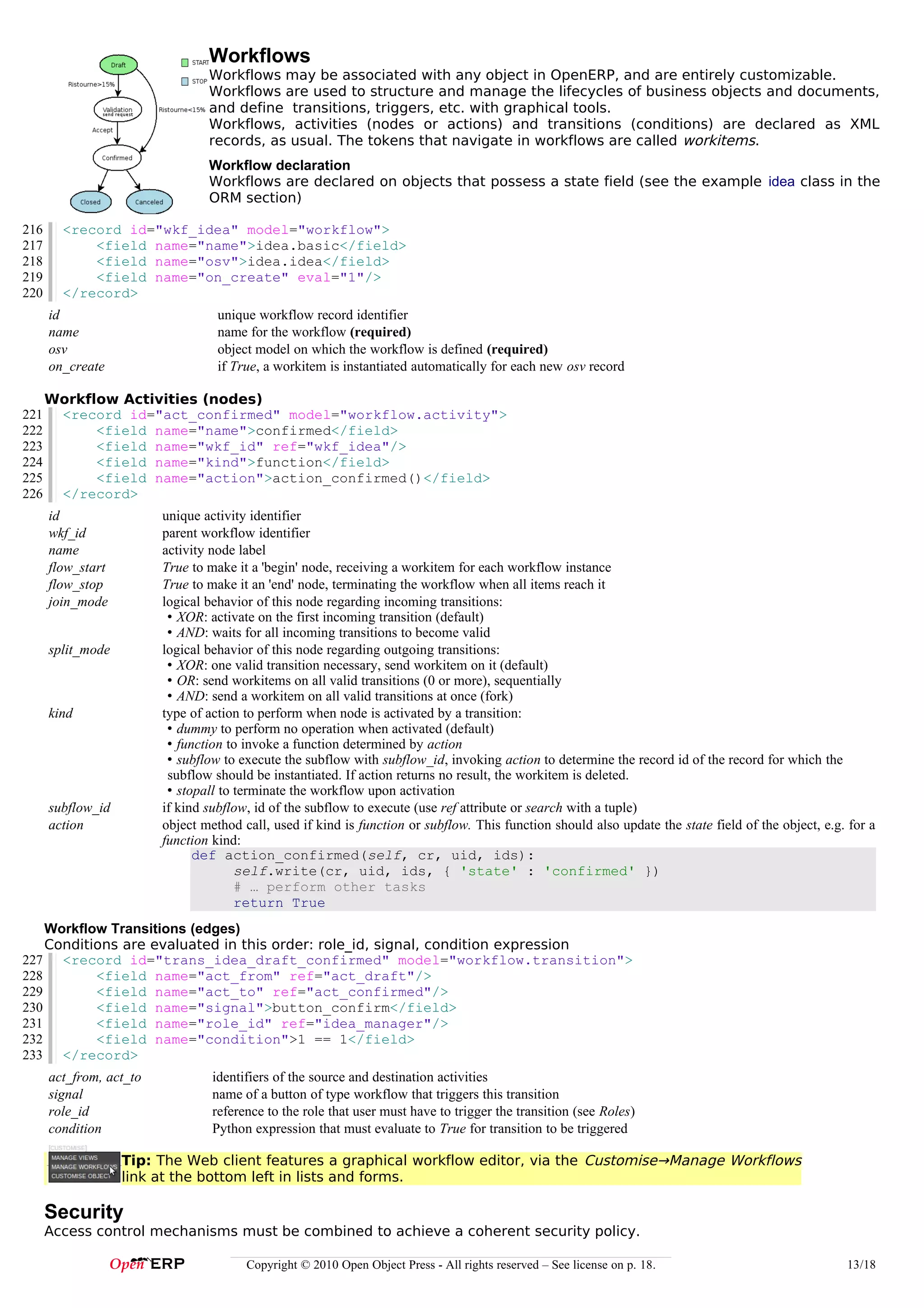 Workflows
                                 Workflows may be associated with any object in OpenERP, and are entirely customizable.
                                 Workflows are used to structure and manage the lifecycles of business objects and documents,
                                 and define transitions, triggers, etc. with graphical tools.
                                 Workflows, activities (nodes or actions) and transitions (conditions) are declared as XML
                                 records, as usual. The tokens that navigate in workflows are called workitems.
                                 Workflow declaration
                                 Workflows are declared on objects that possess a state field (see the example idea class in the
                                 ORM section)

216     <record id="wkf_idea" model="workflow">
217         <field name="name">idea.basic</field>
218         <field name="osv">idea.idea</field>
219         <field name="on_create" eval="1"/>
220     </record>
      id                           unique workflow record identifier
      name                         name for the workflow (required)
      osv                          object model on which the workflow is defined (required)
      on_create                    if True, a workitem is instantiated automatically for each new osv record

      Workflow Activities (nodes)
221    <record id="act_confirmed" model="workflow.activity">
222         <field name="name">confirmed</field>
223         <field name="wkf_id" ref="wkf_idea"/>
224         <field name="kind">function</field>
225         <field name="action">action_confirmed()</field>
226    </record>
      id                 unique activity identifier
      wkf_id             parent workflow identifier
      name               activity node label
      flow_start         True to make it a 'begin' node, receiving a workitem for each workflow instance
      flow_stop          True to make it an 'end' node, terminating the workflow when all items reach it
      join_mode          logical behavior of this node regarding incoming transitions:
                          • XOR: activate on the first incoming transition (default)
                          • AND: waits for all incoming transitions to become valid
      split_mode         logical behavior of this node regarding outgoing transitions:
                          • XOR: one valid transition necessary, send workitem on it (default)
                          • OR: send workitems on all valid transitions (0 or more), sequentially
                          • AND: send a workitem on all valid transitions at once (fork)
      kind               type of action to perform when node is activated by a transition:
                          • dummy to perform no operation when activated (default)
                          • function to invoke a function determined by action
                          • subflow to execute the subflow with subflow_id, invoking action to determine the record id of the record for which the
                          subflow should be instantiated. If action returns no result, the workitem is deleted.
                          • stopall to terminate the workflow upon activation
      subflow_id         if kind subflow, id of the subflow to execute (use ref attribute or search with a tuple)
      action             object method call, used if kind is function or subflow. This function should also update the state field of the object, e.g. for a
                         function kind:
                               def action_confirmed(self, cr, uid, ids):
                                       self.write(cr, uid, ids, { 'state' : 'confirmed' })
                                       # … perform other tasks
                                       return True
    Workflow Transitions (edges)
    Conditions are evaluated in this order: role_id, signal, condition expression
227 <record id="trans_idea_draft_confirmed" model="workflow.transition">
228        <field name="act_from" ref="act_draft"/>
229        <field name="act_to" ref="act_confirmed"/>
230        <field name="signal">button_confirm</field>
231        <field name="role_id" ref="idea_manager"/>
232        <field name="condition">1 == 1</field>
233 </record>
      act_from, act_to            identifiers of the source and destination activities
      signal                      name of a button of type workflow that triggers this transition
      role_id                     reference to the role that user must have to trigger the transition (see Roles)
      condition                   Python expression that must evaluate to True for transition to be triggered

                   Tip: The Web client features a graphical workflow editor, via the Customise→Manage Workflows
                   link at the bottom left in lists and forms.

      Security
      Access control mechanisms must be combined to achieve a coherent security policy.

                                        Copyright © 2010 Open Object Press - All rights reserved – See license on p. 18.                              13/18
 