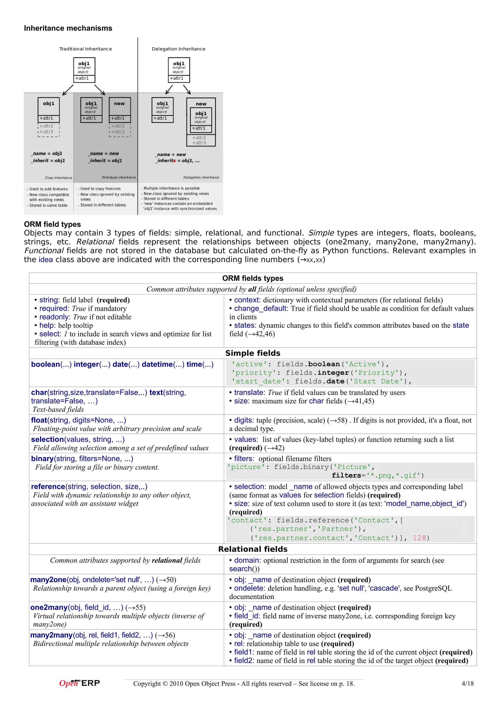 Inheritance mechanisms




ORM field types
Objects may contain 3 types of fields: simple, relational, and functional. Simple types are integers, floats, booleans,
strings, etc. Relational fields represent the relationships between objects (one2many, many2one, many2many).
Functional fields are not stored in the database but calculated on-the-fly as Python functions. Relevant examples in
the idea class above are indicated with the corresponding line numbers (→XX,XX)

                                                               ORM fields types
                                       Common attributes supported by all fields (optional unless specified)
  • string: field label (required)                               • context: dictionary with contextual parameters (for relational fields)
  • required: True if mandatory                                  • change_default: True if field should be usable as condition for default values
  • readonly: True if not editable                               in clients
  • help: help tooltip                                           • states: dynamic changes to this field's common attributes based on the state
  • select: 1 to include in search views and optimize for list   field (→42,46)
  filtering (with database index)
                                                                Simple fields
 boolean(...) integer(...) date(...) datetime(...) time(...)      'active': fields.boolean('Active'),
                                                                  'priority': fields.integer('Priority'),
                                                                  'start_date': fields.date('Start Date'),
 char(string,size,translate=False,..) text(string,                   • translate: True if field values can be translated by users
 translate=False, …)                                                 • size: maximum size for char fields (→41,45)
  Text-based fields
 float(string, digits=None, ...)                                     • digits: tuple (precision, scale) (→58) . If digits is not provided, it's a float, not
  Floating-point value with arbitrary precision and scale            a decimal type.
 selection(values, string, ...)                                      • values: list of values (key-label tuples) or function returning such a list
  Field allowing selection among a set of predefined values          (required) (→42)
 binary(string, filters=None, ...)                                   • filters: optional filename filters
   Field for storing a file or binary content.                      'picture': fields.binary('Picture',
                                                                                                          filters='*.png,*.gif')
 reference(string, selection, size,..)                               • selection: model _name of allowed objects types and corresponding label
  Field with dynamic relationship to any other object,               (same format as values for selection fields) (required)
 associated with an assistant widget                                 • size: size of text column used to store it (as text: 'model_name,object_id')
                                                                     (required)
                                                                    'contact': fields.reference('Contact',[
                                                                            ('res.partner','Partner'),
                                                                            ('res.partner.contact','Contact')], 128)
                                                             Relational fields
       Common attributes supported by relational fields        • domain: optional restriction in the form of arguments for search (see
                                                               search())
 many2one(obj, ondelete='set null', …) (→50)                   • obj: _name of destination object (required)
  Relationship towards a parent object (using a foreign key)   • ondelete: deletion handling, e.g. 'set null', 'cascade', see PostgreSQL
                                                               documentation
 one2many(obj, field_id, …) (→55)                              • obj: _name of destination object (required)
  Virtual relationship towards multiple objects (inverse of    • field_id: field name of inverse many2one, i.e. corresponding foreign key
  many2one)                                                    (required)
 many2many(obj, rel, field1, field2, …) (→56)                  • obj: _name of destination object (required)
  Bidirectional multiple relationship between objects          • rel: relationship table to use (required)
                                                               • field1: name of field in rel table storing the id of the current object (required)
                                                               • field2: name of field in rel table storing the id of the target object (required)


                                   Copyright © 2010 Open Object Press - All rights reserved – See license on p. 18.                                     4/18
 