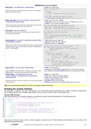 OpenERP Technical Memento | PDF