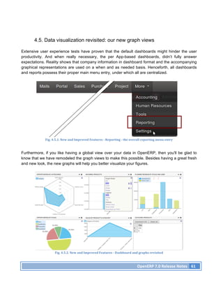 4.5. Data visualization revisited: our new graph views

Extensive user experience tests have proven that the default dashboards might hinder the user
productivity. And when really necessary, the per App-based dashboards, didn’t fully answer
expectations. Reality shows that company information in dashboard format and the accompanying
graphical representations are used on a when and as needed basis. Henceforth, all dashboards
and reports possess their proper main menu entry, under which all are centralized.




             Fig.	
  4.5.1.	
  New	
  and	
  Improved	
  Features	
  -­‐	
  Reporting	
  -­‐	
  the	
  overall	
  reporting	
  menu	
  entry	
  



Furthermore, if you like having a global view over your data in OpenERP, then you'll be glad to
know that we have remodeled the graph views to make this possible. Besides having a great fresh
and new look, the new graphs will help you better visualize your figures.




                      Fig.	
  4.5.2.	
  New	
  and	
  Improved	
  Features	
  -­‐	
  Dashboard	
  and	
  graphs	
  revisited	
  



                                                                                                          OpenERP	
  7.0	
  Release	
  Notes	
   61	
  
 