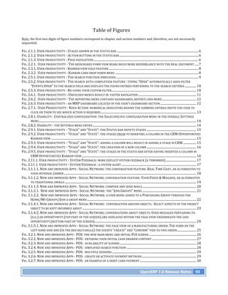 Table	
  of	
  Figures	
  
	
  
Note:	
  the	
  first	
  two	
  digits	
  of	
  figure	
  numbers	
  correspond	
  to	
  chapter	
  and	
  section	
  numbers	
  and,	
  therefore,	
  are	
  not	
  necessarily	
  
sequential.	
  
	
  
FIG.	
  2.1.1.	
  USER	
  PRODUCTIVITY	
  -­‐	
  STAGES	
  SHOWN	
  IN	
  THE	
  STATUS	
  BAR	
  ...........................................................................................................	
  6	
  
FIG.	
  2.1.2.	
  USER	
  PRODUCTIVITY	
  -­‐	
  ACTION	
  BUTTONS	
  IN	
  THE	
  STATUS	
  BAR	
  ........................................................................................................	
  6	
  
FIG.	
  2.1.3.	
  USER	
  PRODUCTIVITY	
  -­‐	
  PAGE	
  NAVIGATION	
  ..........................................................................................................................................	
  6	
  
FIG.	
  2.2.1.	
  	
  USER	
  PRODUCTIVITY	
  -­‐	
  THE	
  REDESIGNED	
  FORM	
  VIEW	
  BEARS	
  MUCH	
  MORE	
  RESEMBLANCE	
  WITH	
  THE	
  REAL	
  DOCUMENT	
  .....	
  7	
  
FIG.	
  2.3.1.	
  USER	
  PRODUCTIVITY	
  -­‐	
  KANBAN	
  VIEW	
  FOLD	
  FEATURE	
  .....................................................................................................................	
  8	
  
FIG.	
  2.3.2.	
  	
  USER	
  PRODUCTIVITY	
  -­‐	
  KANBAN	
  CARD	
  DROP	
  DOWN	
  MENU	
  .............................................................................................................	
  8	
  
FIG.	
  2.5.1.	
  USER	
  PRODUCTIVITY	
  -­‐	
  THE	
  SEARCH	
  FUNCTION	
  SIMPLIFIED	
  ............................................................................................................	
  9	
  
FIG.	
  2.5.2.	
  USER	
  PRODUCTIVITY	
  -­‐	
  THE	
  SEARCH	
  AUTO-­‐COMPLETION	
  FEATURE	
  :	
  TYPING	
  “OPER”	
  AUTOMATICALLY	
  ADDS	
  FILTER	
  
          “EVENTS:OPER”	
  TO	
  THE	
  SEARCH	
  FIELD	
  AND	
  DISPLAYS	
  THE	
  FOUND	
  ENTRIES	
  PERTAINING	
  TO	
  THE	
  SEARCH	
  CRITERIA	
  ...............	
  10	
  
FIG.	
  2.5.3.	
  USER	
  PRODUCTIVITY	
  -­‐	
  RE-­‐USING	
  YOUR	
  CUSTOM	
  FILTER	
                        ...............................................................................................................	
  10	
  
FIG.	
  2.6.1.	
  	
  USER	
  PRODUCTIVITY	
  -­‐	
  UNFOLDED	
  MENUS	
  RESULT	
  IN	
  	
  FASTER	
  NAVIGATION	
  ............................................................................	
  11	
  
FIG.	
  2.6.2.	
  	
  USER	
  PRODUCTIVITY	
  -­‐	
  THE	
  REPORTING	
  MENU	
  CONTAINS	
  DASHBOARDS,	
  REPORTS	
  AND	
  MORE	
  .............................................	
  12	
  
FIG.	
  2.6.3.	
  USER	
  PRODUCTIVITY	
  -­‐	
  AN	
  MRP	
  DASHBOARD	
  LOCATED	
  IN	
  THE	
  USER’S	
  DASHBOARD	
  SECTION	
  ...............................................	
  12	
  
FIG.	
  2.7.1.	
  	
  USER	
  PRODUCTIVITY	
  -­‐	
  NEED	
  ACTION:	
  NUMERICAL	
  INDICATORS	
  BEHIND	
  THE	
  SUBMENU	
  ENTRIES	
  INVITE	
  THE	
  USER	
  TO	
  
          CLICK	
  ON	
  THEM	
  TO	
  SEE	
  WHICH	
  ACTION	
  IS	
  REQUIRED.	
  ............................................................................................................................	
  13	
  
FIG.	
  2.8.1.	
  USABILITY	
  -­‐	
  CENTRALIZED	
  CONFIGURATION:	
  THE	
  SALES	
  SPECIFIC	
  CONFIGURATION	
  MENU	
  IN	
  THE	
  OVERALL	
  SETTINGS	
  
          MENU	
  ..............................................................................................................................................................................................................	
  14	
  
FIG.	
  2.8.2.	
  USABILITY	
  -­‐	
  THE	
  SETTINGS	
  MENU	
  ENTRY	
  ........................................................................................................................................	
  14	
  
FIG.	
  2.9.1.	
  USER	
  PRODUCTIVITY	
  -­‐	
  “STAGE”	
  AND	
  “STATE”:	
  THE	
  STATUS	
  BAR	
  DEPICTS	
  STAGES	
  .................................................................	
  15	
  
FIG.	
  2.9.2.	
  USER	
  PRODUCTIVITY	
  -­‐	
  “STAGE”	
  AND	
  “STATE”:	
  THE	
  STAGES	
  PRIOR	
  TO	
  INSERTING	
  A	
  COLUMN	
  IN	
  THE	
  CRM	
  OPPORTUNITIES	
  
          KANBAN	
  VIEW	
  ..............................................................................................................................................................................................	
  15	
  
FIG.	
  2.9.3.	
  USER	
  PRODUCTIVITY	
  -­‐	
  “STAGE”	
  AND	
  “STATE”:	
  ADDING	
  A	
  COLUMN	
  WILL	
  RESULT	
  IN	
  ADDING	
  A	
  STAGE	
  IN	
  CRM	
  .................	
  15	
  
FIG.	
  2.9.4.	
  USER	
  PRODUCTIVITY	
  -­‐	
  “STAGE”	
  AND	
  “STATE”:	
  THE	
  CREATION	
  OF	
  A	
  NEW	
  COLUMN	
  .................................................................	
  16	
  
FIG.	
  2.9.5.	
  USER	
  PRODUCTIVITY	
  -­‐	
  “STAGE”	
  AND	
  “STATE”:	
  THE	
  STAGES	
  IN	
  THE	
  STATUS	
  BAR	
  AFTER	
  HAVING	
  INSERTED	
  A	
  COLUMN	
  IN	
  
          CRM	
  OPPORTUNITIES	
  KANBAN	
  VIEW	
  ......................................................................................................................................................	
  16	
  
FIG.	
  2.11.1.	
  USER	
  PRODUCTIVITY	
  -­‐	
  SYSTEM	
  FEEDBACK:	
  MORE	
  EXPLICIT	
  SYSTEM	
  FEEDBACK	
  (A	
  THROBBER)	
  ........................................	
  17	
  
FIG.	
  2.11.1.	
  USER	
  PRODUCTIVITY	
  -­‐	
  SYSTEM	
  FEEDBACK	
  :	
  A	
  SYSTEM	
  ALERT	
  ..................................................................................................	
  17	
  
FIG	
  .3.1.1.1.	
  NEW	
  AND	
  IMPROVED	
  APPS	
  -­‐	
  SOCIAL	
  NETWORK:	
  THE	
  CONVERSATION	
  FEATURE.	
  REAL	
  TIME	
  CHAT,	
  AN	
  ALTERNATIVE	
  TO	
  	
  
          YOUR	
  INTERNAL	
  JABBER	
  .............................................................................................................................................................................	
  18	
  
FIG.	
  3.1.1.2.	
  NEW	
  AND	
  IMPROVED	
  APPS	
  -­‐	
  SOCIAL	
  NETWORK:	
  CONVERSATION	
  FEATURE.	
  YOUR	
  FEEDS	
  &	
  MAILBOX,	
  AN	
  ALTERNATIVE	
  
          TO	
  TRADITIONAL	
  EMAILS	
  ............................................................................................................................................................................	
  19	
  
FIG.	
  3.1.1.3.	
  NEW	
  AND	
  IMPROVED	
  APPS	
  -­‐	
  SOCIAL	
  NETWORK:	
  COMPOSE	
  AND	
  SEND	
  MAILS	
                                     .......................................................................	
  20	
  
FIG.	
  3.1.2.1.	
  	
  NEW	
  AND	
  IMPROVED	
  APPS	
  -­‐	
  SOCIAL	
  NETWORK:	
  THE	
  “JOIN	
  GROUPS”	
  MENU	
  .......................................................................	
  21	
  
FIG.	
  3.1.2.2.	
  	
  NEW	
  AND	
  IMPROVED	
  APPS	
  -­‐	
  SOCIAL	
  NETWORK:	
  A	
  USER	
  BEING	
  ADDED	
  TO	
  A	
  PURCHASING	
  GROUP	
  THROUGH	
  THE	
  
          HOME/MY	
  GROUPS/JOIN	
  A	
  GROUP	
  MENU	
  ...............................................................................................................................................	
  22	
  
FIG.	
  3.1.4.1.	
  NEW	
  AND	
  IMPROVED	
  APPS	
  -­‐	
  SOCIAL	
  NETWORK:	
  	
  CONVERSATION	
  AROUND	
  OBJECTS.	
  	
  SELECT	
  ASPECTS	
  OF	
  THE	
  PROJECT	
  
          OBJECT	
  TO	
  BE	
  KEPT	
  INFORMED	
  ABOUT	
  .....................................................................................................................................................	
  23	
  
FIG.	
  3.1.4.2.	
  NEW	
  AND	
  IMPROVED	
  APPS	
  -­‐	
  SOCIAL	
  NETWORK:	
  CONVERSATIONS	
  ABOUT	
  OBJECTS.	
  USER	
  MESSAGES	
  PERTAINING	
  TO	
  
          (E.G.)	
  AN	
  OPPORTUNITY	
  (TOP	
  PART	
  OF	
  THE	
  SCREEN)	
  ARE	
  DISPLAYED	
  WITHIN	
  THE	
  PAGE	
  VIEW	
  UNDERNEATH	
  THE	
  SAID	
  
          OPPORTUNITY	
  (BOTTOM	
  PART	
  OF	
  THE	
  SCREEN)	
  .....................................................................................................................................	
  24	
  
FIG.	
  3.1.5.1.	
  NEW	
  AND	
  IMPROVED	
  APPS	
  -­‐	
  SOCIAL	
  NETWORK:	
  THE	
  PAGE	
  VIEW	
  OF	
  A	
  MANUFACTURING	
  ORDER.	
  THE	
  FORM	
  ON	
  THE	
  
          LEFT	
  HAND	
  SIDE	
  AND	
  (IN	
  THE	
  RED	
  RECTANGLE)	
  THE	
  EVENTS	
  “CREATE”	
  AND	
  “CONFIRM”	
  TIED	
  TO	
  THIS	
  ORDER.	
  ........................	
  25	
  
FIG.	
  3.2.1.	
  NEW	
  AND	
  IMPROVED	
  APPS	
  -­‐	
  POS:	
  THE	
  NEW	
  MAIN	
  MENU	
  AND	
  INITIAL	
  POS	
  SCREEN	
  ..............................................................	
  26	
  
FIG.	
  3.2.2.	
  NEW	
  AND	
  IMPROVED	
  APPS	
  -­‐	
  POS:	
  	
  ENTERING	
  YOUR	
  INITIAL	
  CASH	
  DRAWER	
  CONTENT	
  ..........................................................	
  27	
  
FIG.	
  3.2.3.	
  NEW	
  AND	
  IMPROVED	
  APPS	
  -­‐	
  POS:	
  	
  AVAILABILITY	
  OF	
  SLIDERS	
  ....................................................................................................	
  28	
  
FIG.	
  3.2.4.	
  NEW	
  AND	
  IMPROVED	
  APPS	
  -­‐	
  POS:	
  	
  SIMPLIFIED	
  SEARCH	
  FUNCTION	
  ...........................................................................................	
  28	
  
FIG.	
  3.2.5.	
  NEW	
  AND	
  IMPROVED	
  APPS	
  -­‐	
  POS:	
  	
  MULTIPLE	
  SESSIONS	
  ..............................................................................................................	
  29	
  
FIG.	
  3.2.6.	
  NEW	
  AND	
  IMPROVED	
  APPS	
  -­‐	
  POS:	
  	
  CREATE	
  OR	
  ACTIVATE	
  PAYMENT	
  METHODS	
  .......................................................................	
  29	
  
FIG.	
  3.2.7.	
  NEW	
  AND	
  IMPROVED	
  APPS	
  -­‐	
  POS:	
  	
  AN	
  EXAMPLE	
  OF	
  A	
  DEBIT	
  CARD	
  PAYMENT	
  ..........................................................................	
  30	
  


                                                                                                                                                         OpenERP	
  7.0	
  Release	
  Notes	
   93	
  
 