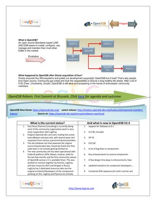 What is OpenESB?
       An open source Standards based (JSR
       208) ESB easier to install, configure, use,
       manage and maintain than most other
       ESBs in the market.

                 Evolution




       What happened to OpenESB after Oracle acquisition of Sun?
       Oracle acquired Sun Microsystems and pulled out development support for OpenESB but it lived! That’s why people
       love Open source. Community got united and took the responsibility to ensure a long healthy life ahead. After a lot of
       FUD (Fear, Uncertainty, Doubt), OpenESB is still alive and prospering in the hands of enthusiastic community
       members.



OpenESB Reborn. First Summit at Brussels. Click here for agenda and outcome


OpenESB New Home: https://openesb-dev.org/ Latest release: http://hudson.openesb-dev.org/hudson/job/openesb-installers-
legacy/               Source at: https://openesb-dev.org/svnroot/netbeans-soa/trunk


                   What is the current status?                               And what is new in OpenESB V2.3
           1.   Paul Perez (Pymma Consulting) is currently doing        1.    Support for Netbeans 6.9.1
                most of the community organization work in very
                close cooperation with LogiCoy                          2.    HL7 BC, Encoder
           2.   Original Openesb dev and users mailing lists active
                (users@open-esb.java.net), with several posts and       3.    IEP SE
                responses from various users/contributors/vendors.
           3.   The old collabnet site that powered the original        4.    CICS BC
                source base/project was moved by Oracle but that
                code base is not actively getting worked on.            5.    A lot of bug fixes to components
           4.   The new community site has been operational with
                Codendi platform (SVN, Maven, Hudson, wiki) for         6.    Key enhancements to several components
                the last few months and the first community release
                of OpenESB version 2.3 is available there. This was     7.    A few design time plug in enhancements, fixes
                worked on and put together by Pymma, LogiCoy,
                and two resources (Kiril and Sergey) in Russia.         8.    Updated tools/env for component developers….
                LogiCoy has 5 dedicated resources who are the
                original architects/developers of the components        9.    Combined SVN repository for both runtime and
                working on this. LogiCoy and Pymma are actively




                                                           http://www.logicoy.com
 