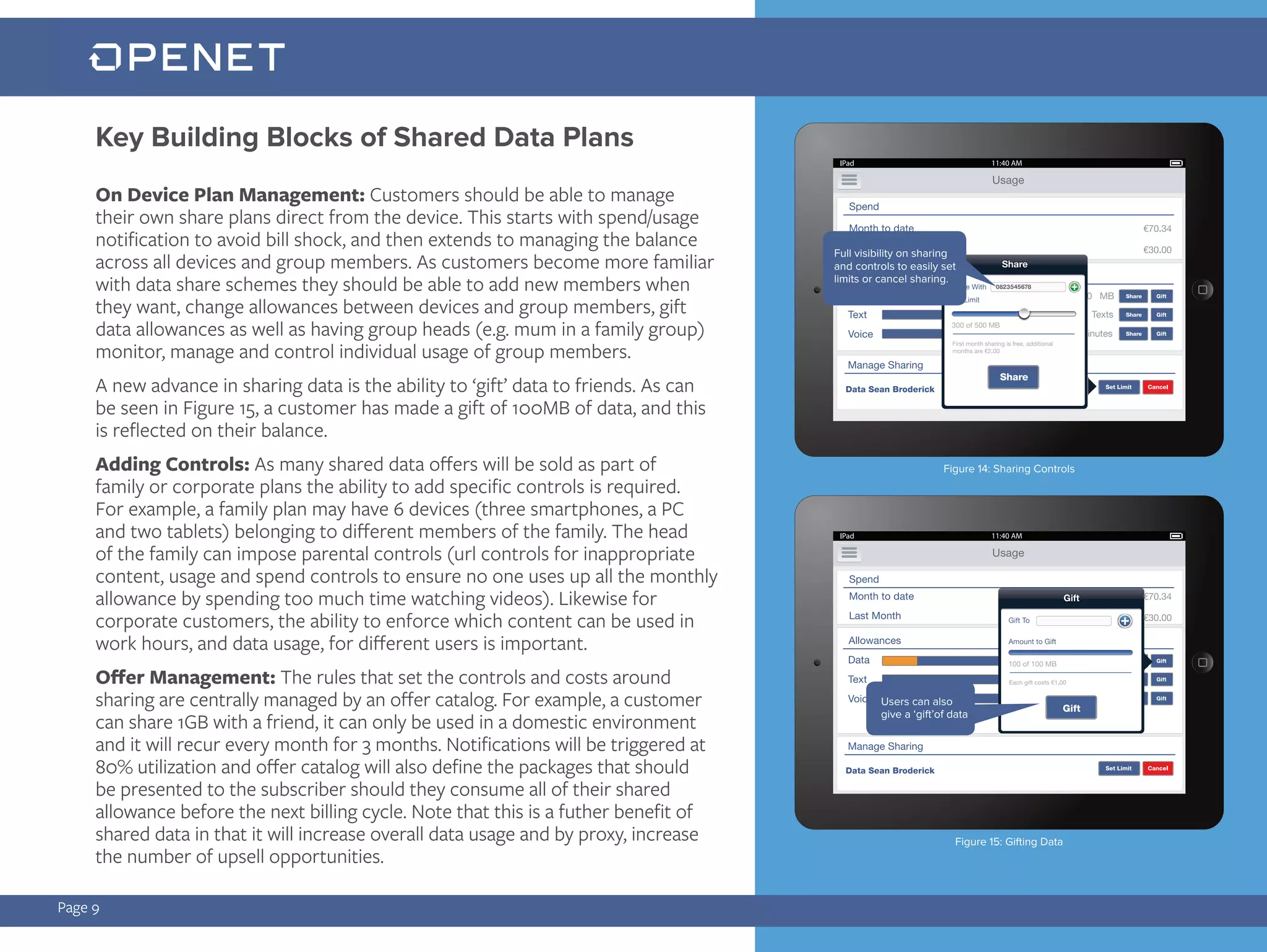 On Device Plan Management: Customers should be able to manage
their own share plans direct from the device. This starts with spend/usage
notification to avoid bill shock, and then extends to managing the balance
across all devices and group members. As customers become more familiar
with data share schemes they should be able to add new members when
they want, change allowances between devices and group members, gift
data allowances as well as having group heads (e.g. mum in a family group)
monitor, manage and control individual usage of group members.
A new advance in sharing data is the ability to ‘gift’ data to friends. As can
be seen in Figure 15, a customer has made a gift of 100MB of data, and this
is reflected on their balance.
Adding Controls: As many shared data offers will be sold as part of
family or corporate plans the ability to add specific controls is required.
For example, a family plan may have 6 devices (three smartphones, a PC
and two tablets) belonging to different members of the family. The head
of the family can impose parental controls (url controls for inappropriate
content, usage and spend controls to ensure no one uses up all the monthly
allowance by spending too much time watching videos). Likewise for
corporate customers, the ability to enforce which content can be used in
work hours, and data usage, for different users is important.
Offer Management: The rules that set the controls and costs around
sharing are centrally managed by an offer catalog. For example, a customer
can share 1GB with a friend, it can only be used in a domestic environment
and it will recur every month for 3 months. Notifications will be triggered at
80% utilization and offer catalog will also define the packages that should
be presented to the subscriber should they consume all of their shared
allowance before the next billing cycle. Note that this is a futher benefit of
shared data in that it will increase overall data usage and by proxy, increase
the number of upsell opportunities.
Page 9
Key Building Blocks of Shared Data Plans
Full visibility on sharing
and controls to easily set
limits or cancel sharing.
Users can also
give a ‘gift’of data
Figure 14: Sharing Controls
Figure 15: Gifting Data
 