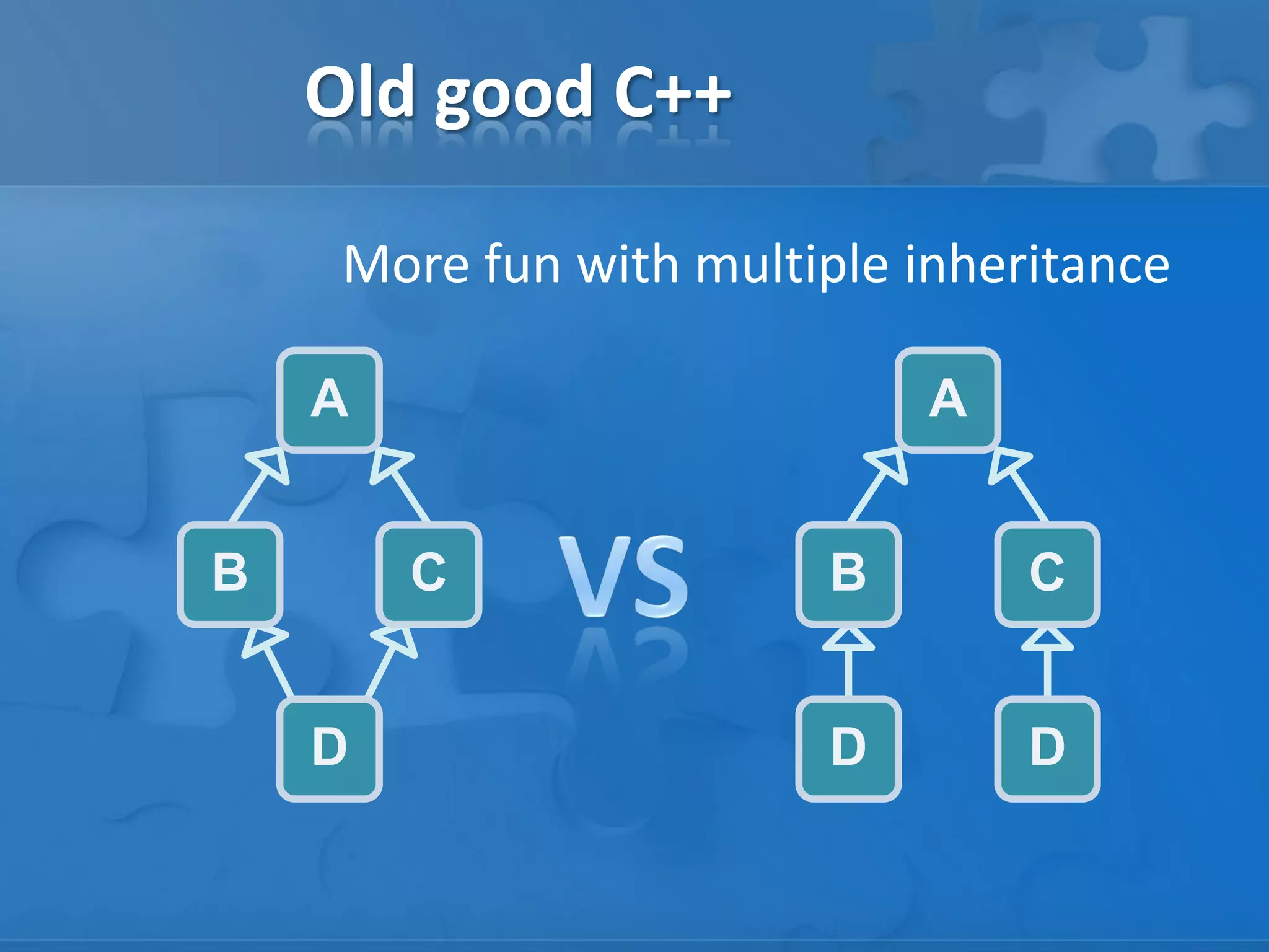 Old good C++
More fun with multiple inheritance
A
B C
D D
A
B C
D
 