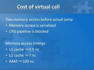 Two memory access before actual jump
• Memory access is serialized
• CPU pipeline is blocked
Memory access timings
• L1 cache ～0.5 ns
• L2 cache ～7 ns
• RAM ～100 ns
Cost of virtual call
 