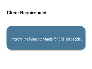 Client Requirement Improve the living standards for 5 billion people. 