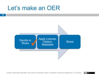 Let’s make an OER
28




                                                   Apply
                     Decide to
                      Share
                                   ✓           License, Citati
                                               on, Metadata
                                                                                  Share




     Unless otherwise specified, this work is licensed under a Creative Commons Attribution 3.0 United
 