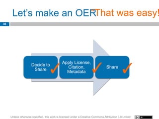 “That was easy!
      Let’s make an OER
36




                                   ✓                                  ✓                      ✓
                                                      Apply
                      Decide to Share          License, Citation, M               Share
                                                     etadata




     Unless otherwise specified, this work is licensed under a Creative Commons Attribution 3.0 United
 