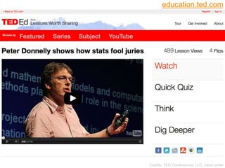 education.ted.com

     TED-Ed
50


        “Peter Donnelly shows how stats fool juries”




                                        Credits: TED Conferences, LLC, Used under
 