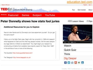 education.ted.com

     TED-Ed
52


        Dig Deeper for “Peter Donnelly shows how
         stats fool juries”




                                      Credits: TED Conferences, LLC, Used under
 