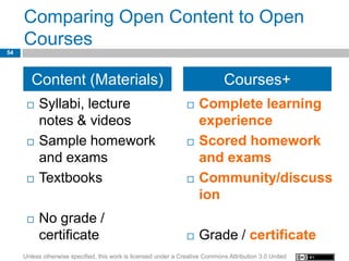 Comparing Open Content to Open
     Courses
54




        Content (Materials)                                                    Courses+
         Syllabi, lecture                                          Complete learning
          notes & videos                                             experience
         Sample homework                                           Scored homework
          and exams                                                  and exams
         Textbooks                                                 Community/discuss
                                                                     ion
         No grade /
          certificate                                               Grade / certificate
     Unless otherwise specified, this work is licensed under a Creative Commons Attribution 3.0 United
 